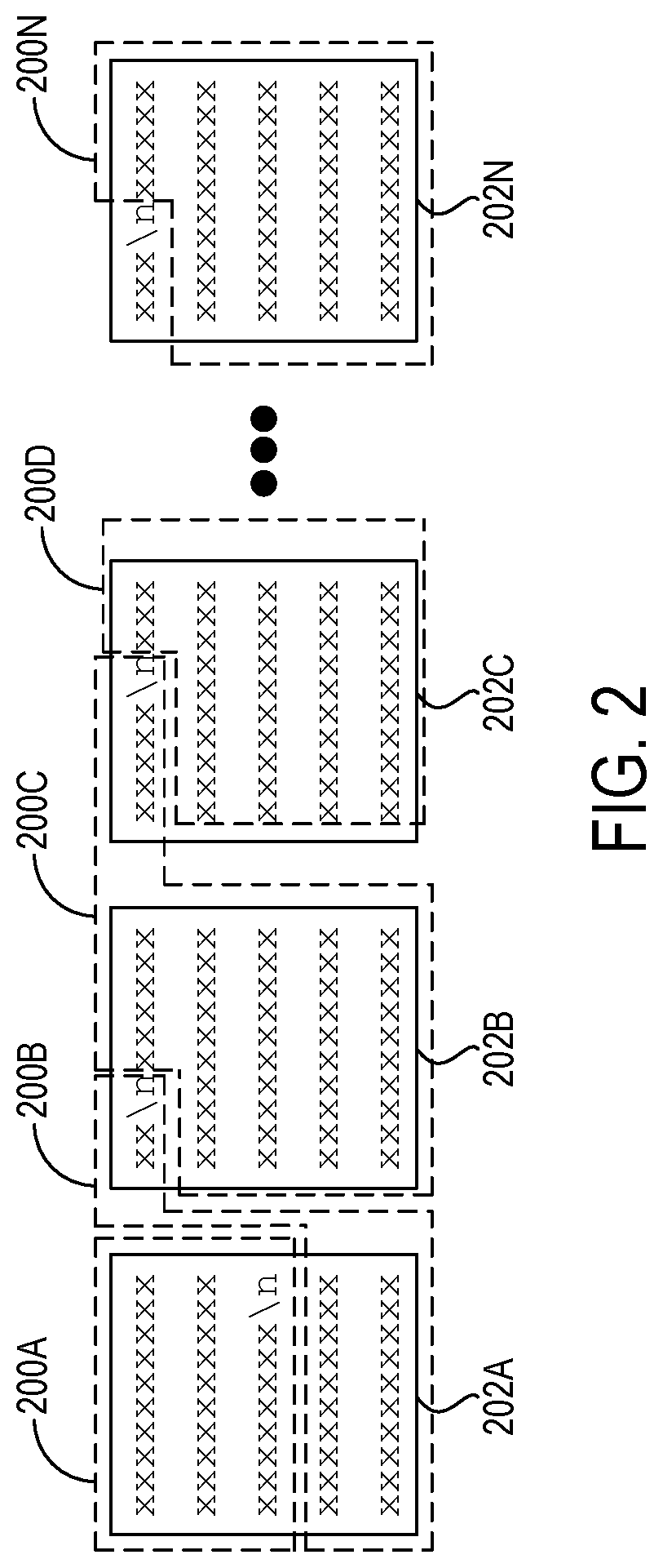 Patent US11775528 Figure 2 – Querying data in a distributed storage system