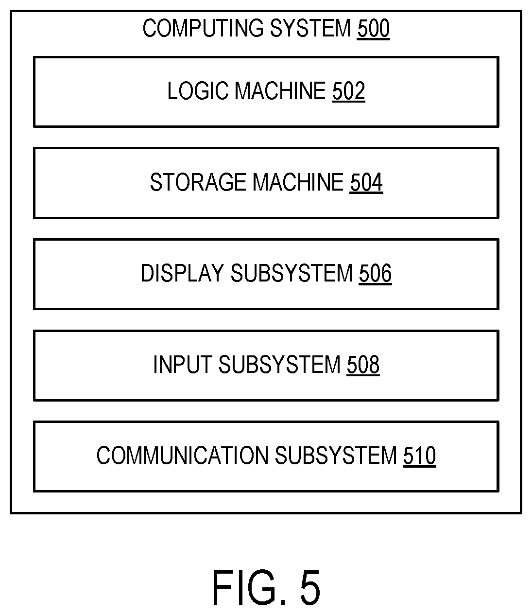 Patent US11775528 Figure 5 – Querying data in a distributed storage system
