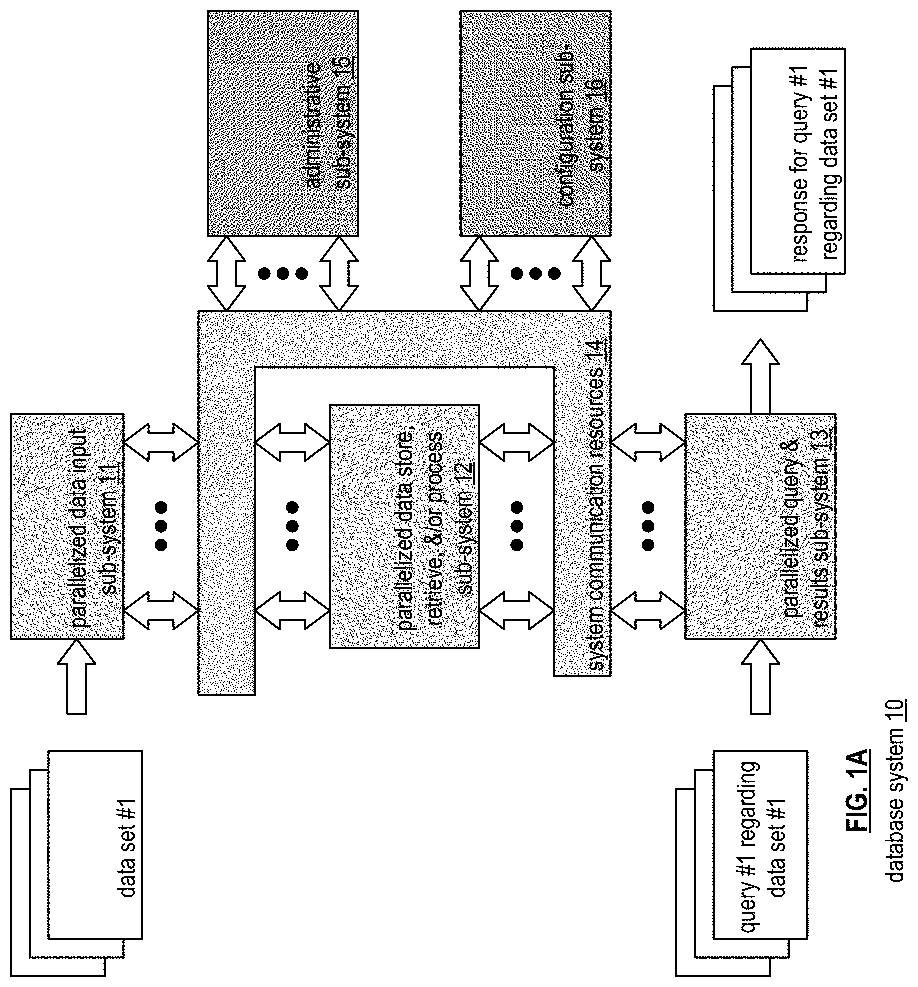 Patent US11775529 Figure 2 – Recursive functionality in relational database systems