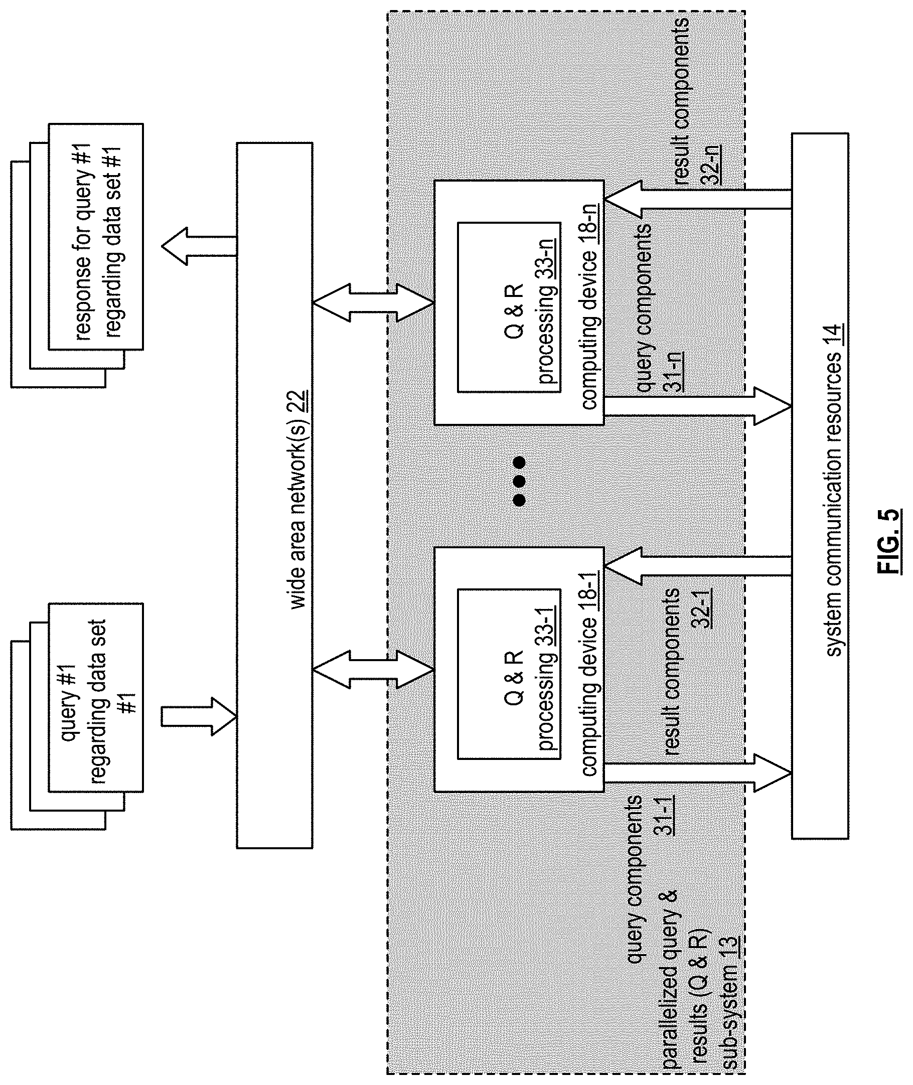 Patent US11775529 Figure 5 – Recursive functionality in relational database systems