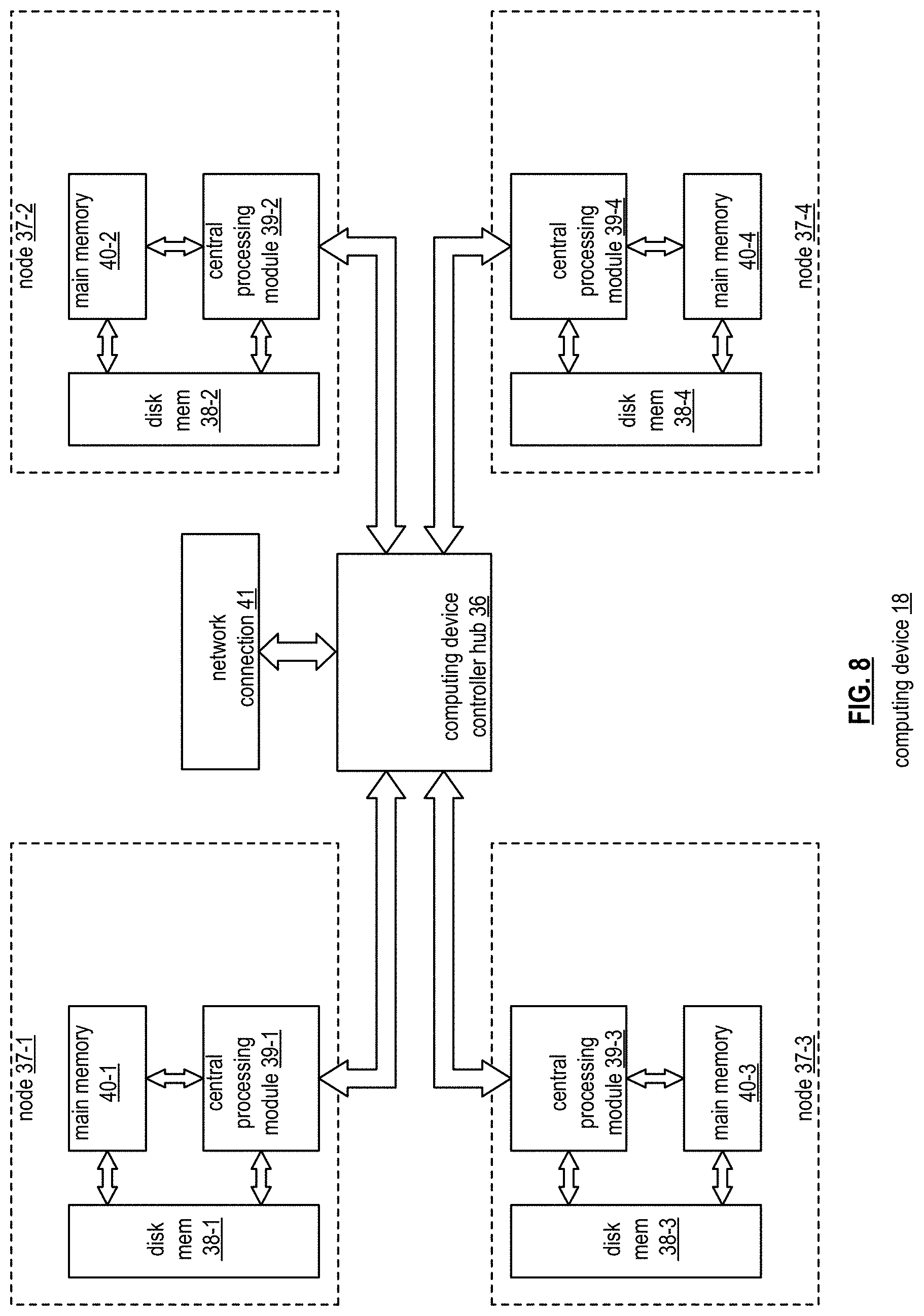 Patent US11775529 Figure 8 – Recursive functionality in relational database systems
