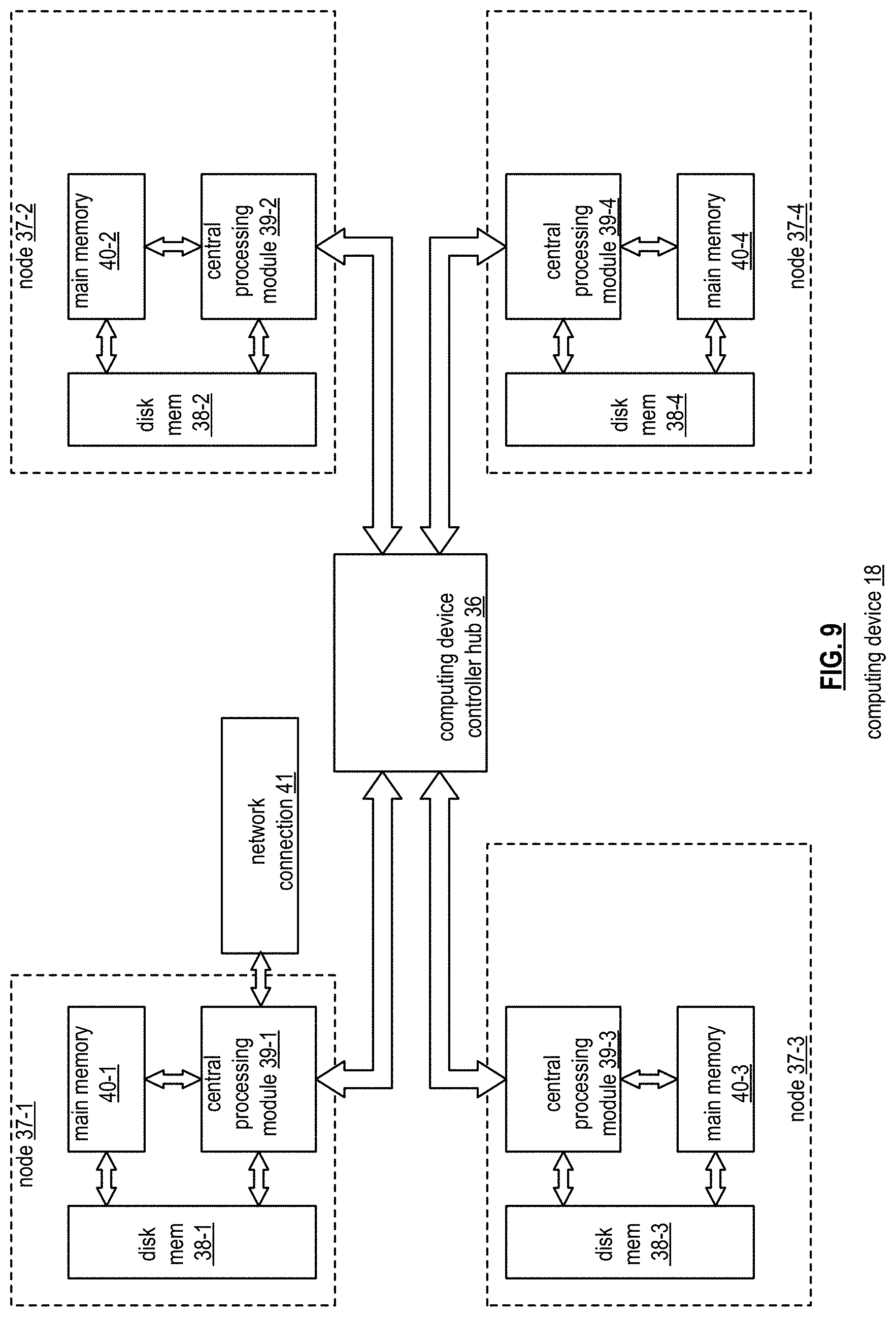 Patent US11775529 Figure 9 – Recursive functionality in relational database systems