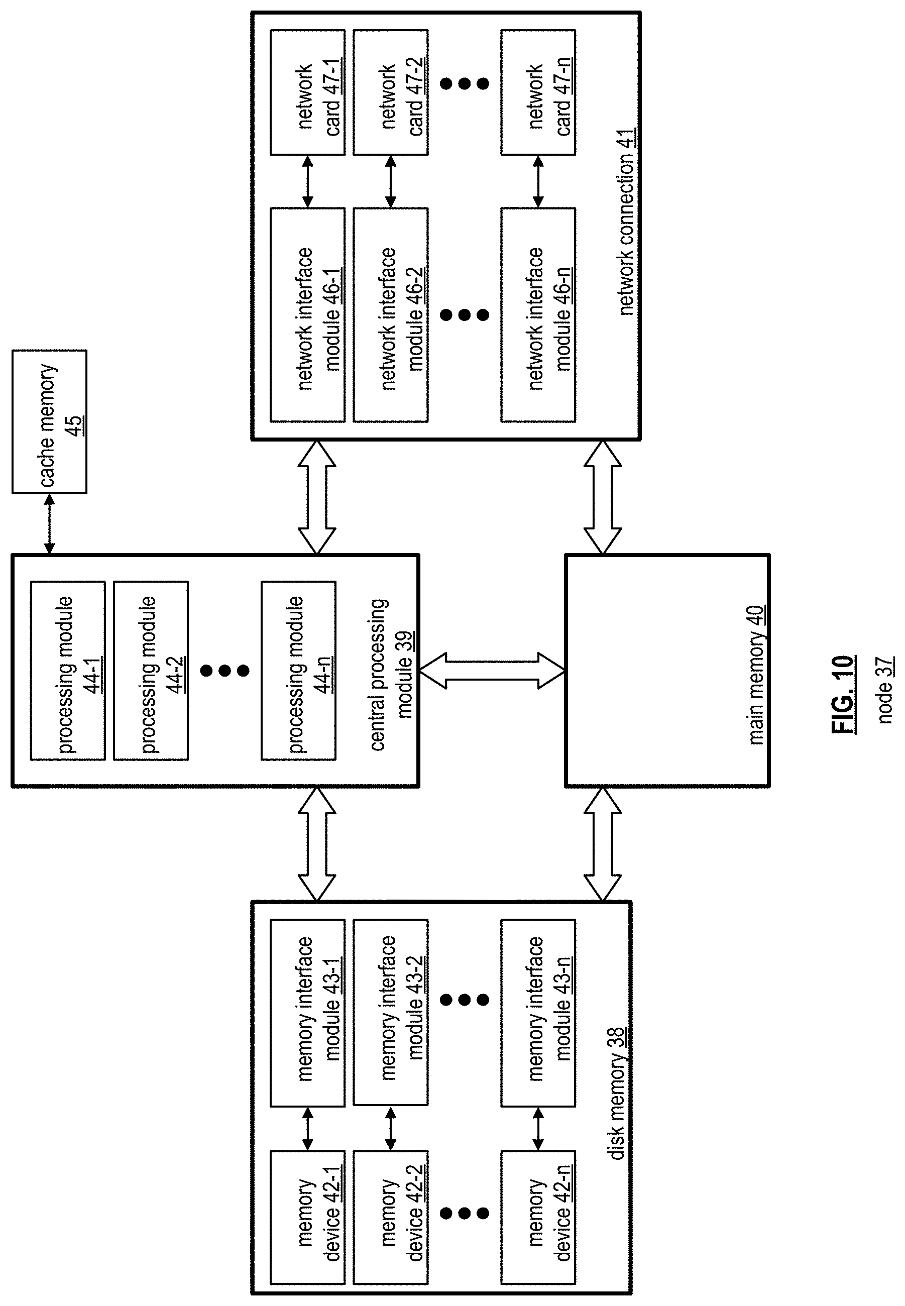 Patent US11775529 Figure 10 – Recursive functionality in relational database systems
