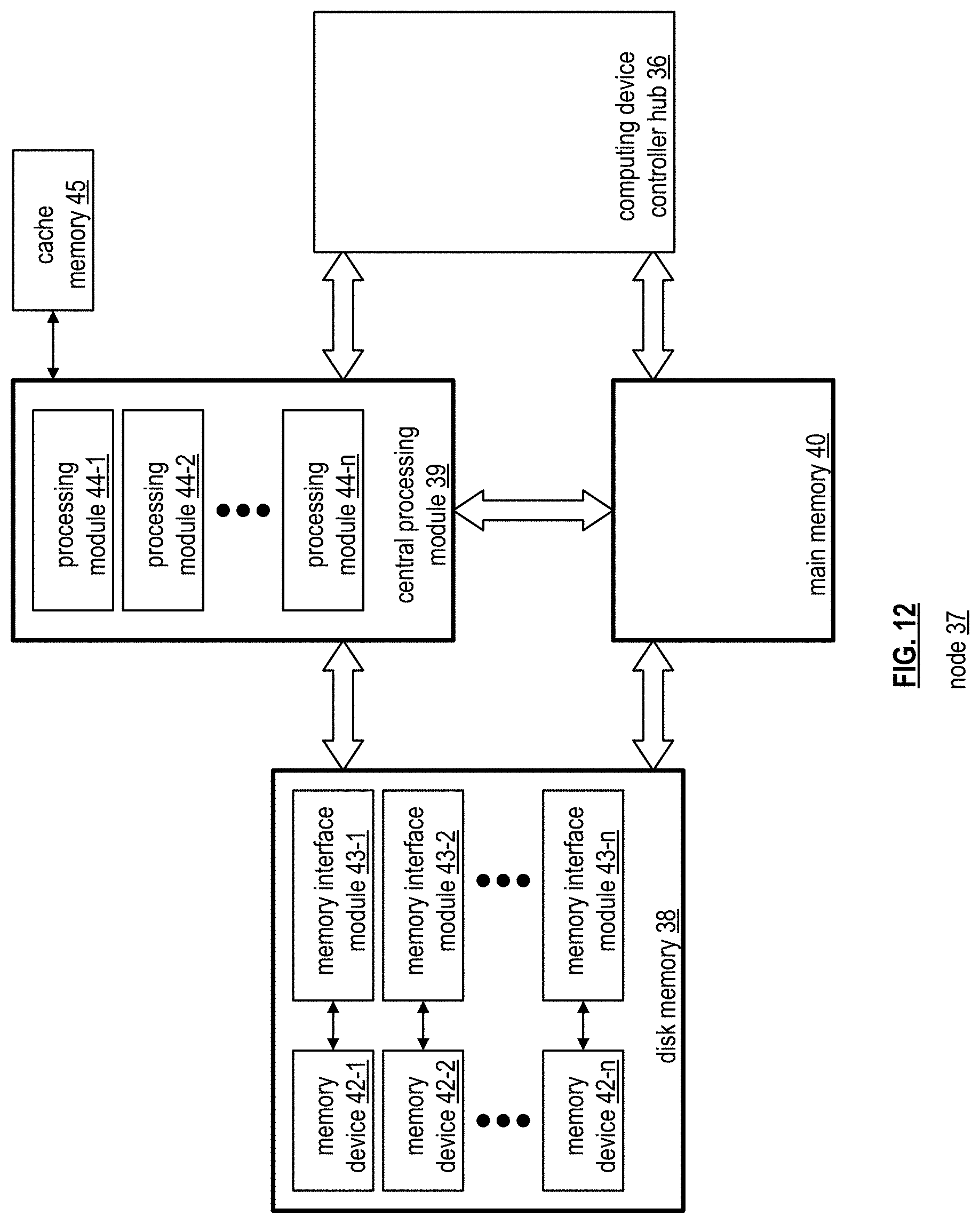Patent US11775529 Figure 12 – Recursive functionality in relational database systems