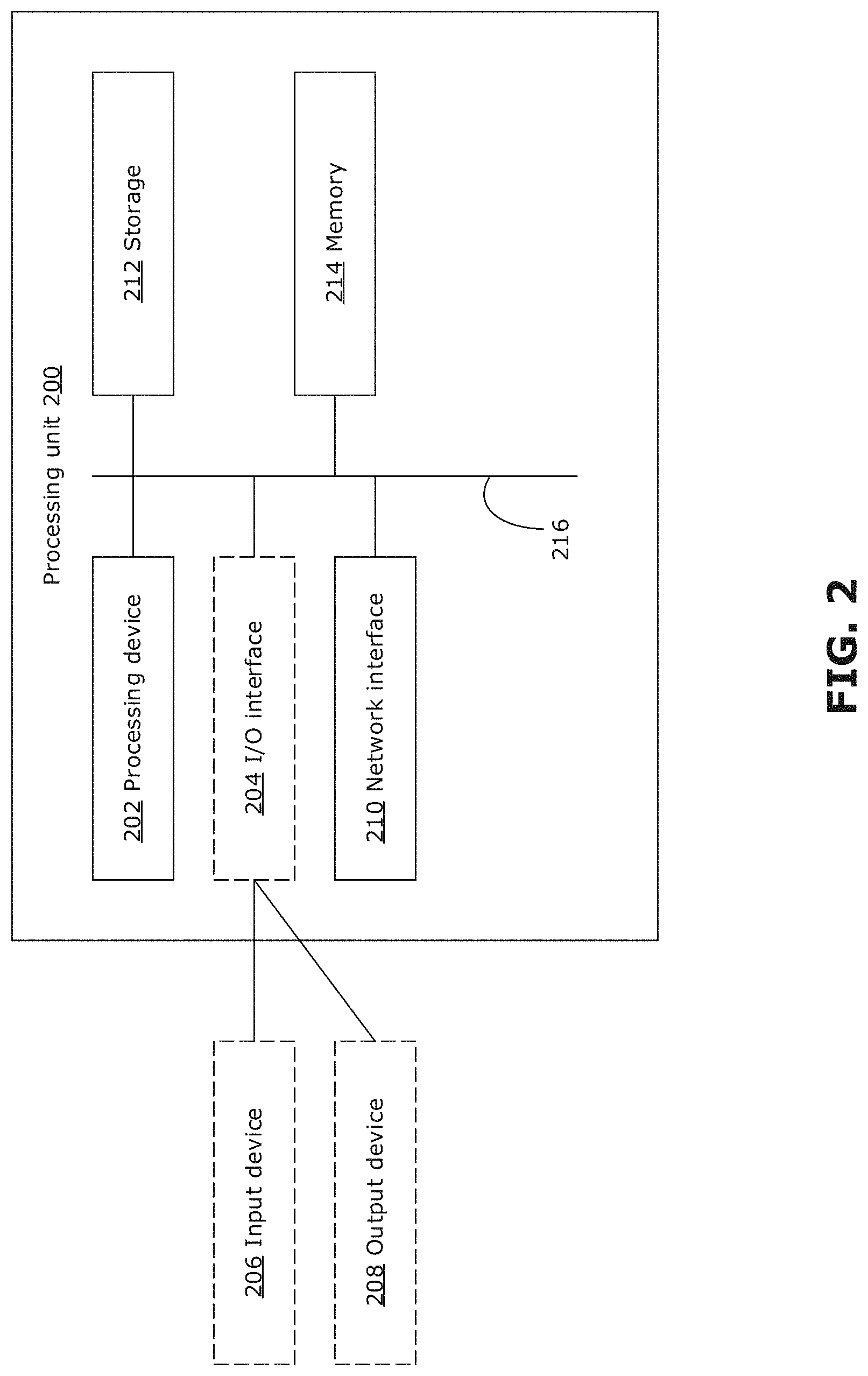 Patent US11775530 Figure 2 – Method to improve global query performance in an edge network