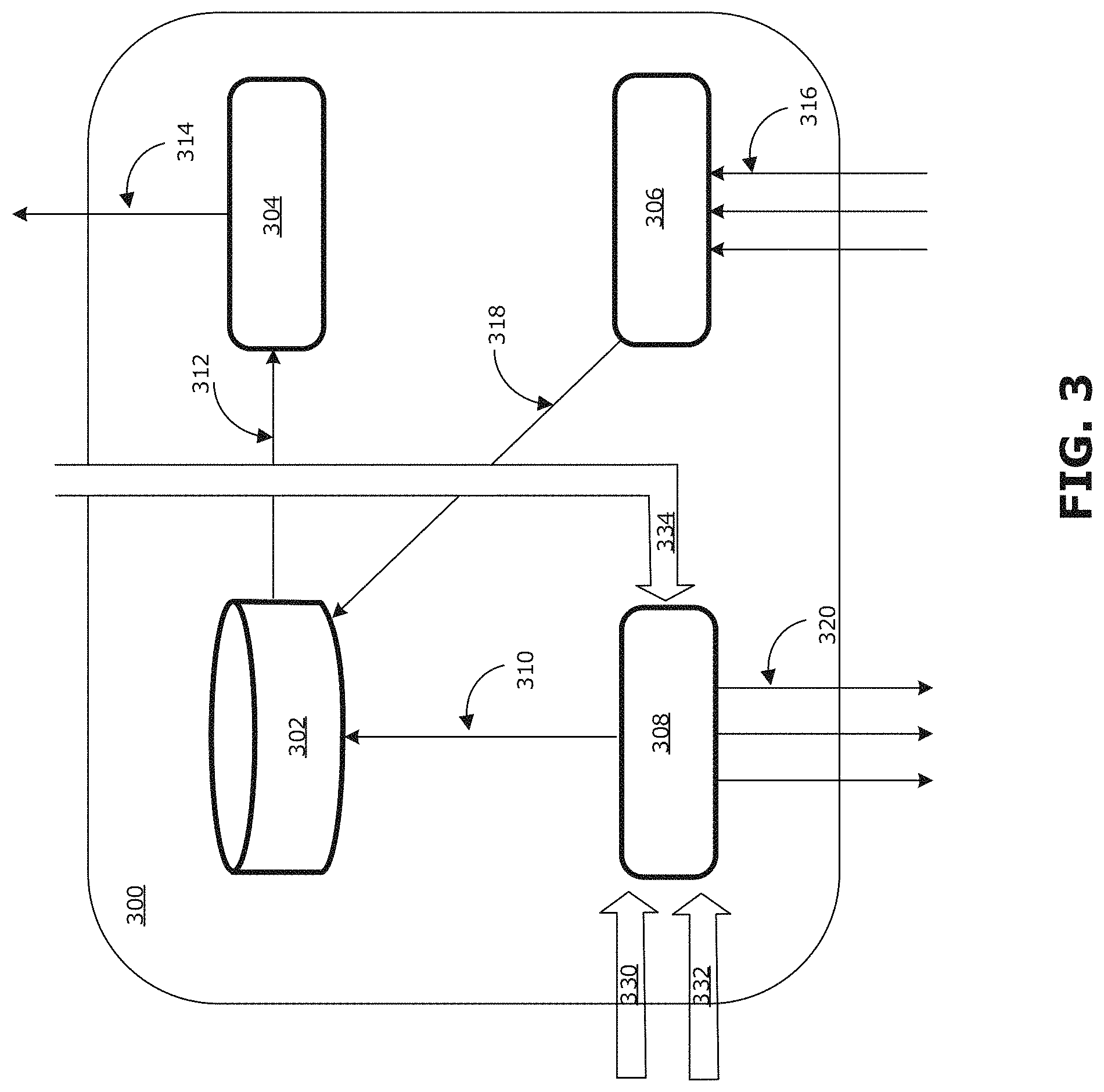 Patent US11775530 Figure 3 – Method to improve global query performance in an edge network
