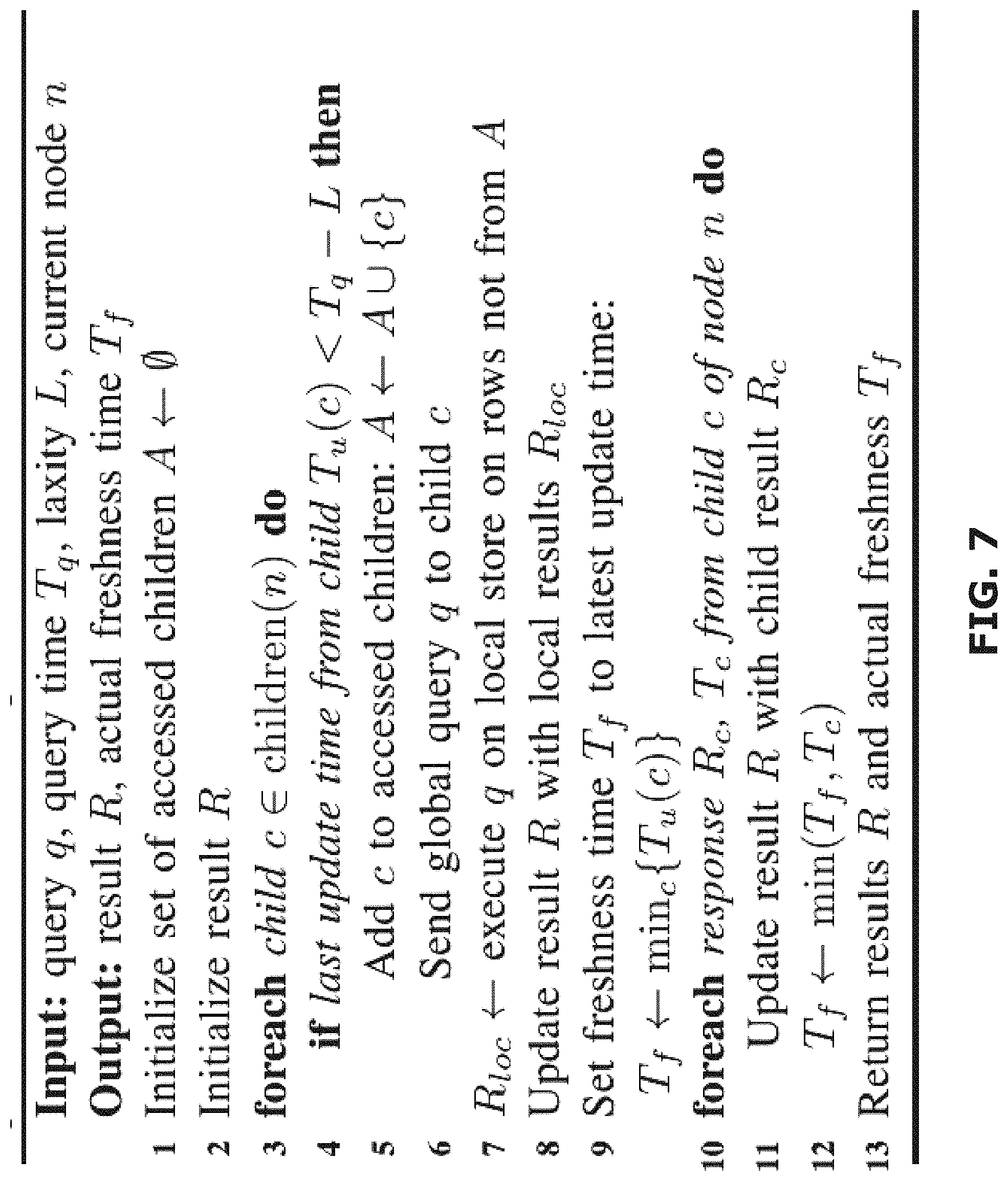Patent US11775530 Figure 7 – Method to improve global query performance in an edge network