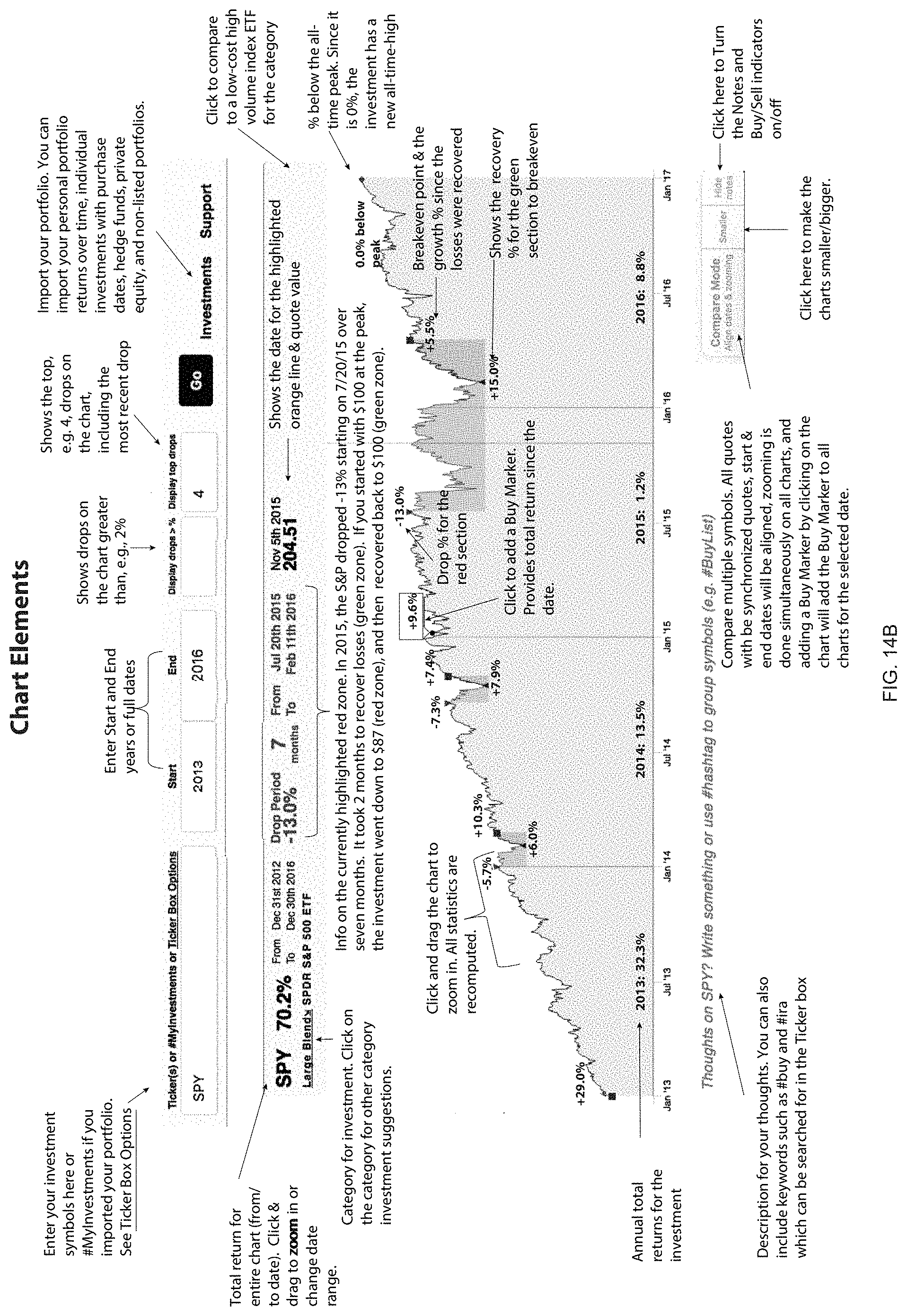 Patent US11775531 Figure 16 – Systems and methods for lossy data compression using key artifacts and dynamically generated cycles