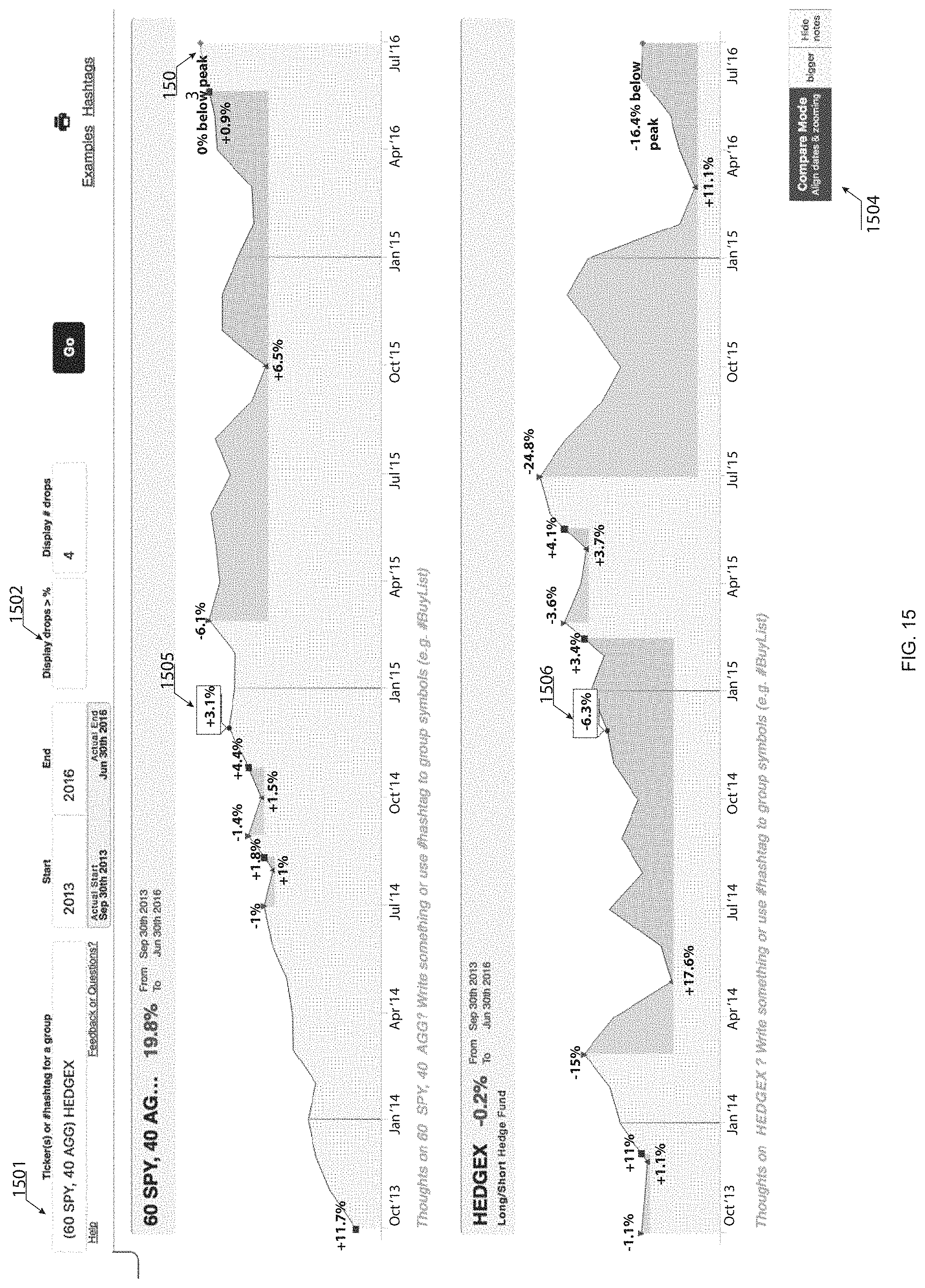 Patent US11775531 Figure 18 – Systems and methods for lossy data compression using key artifacts and dynamically generated cycles