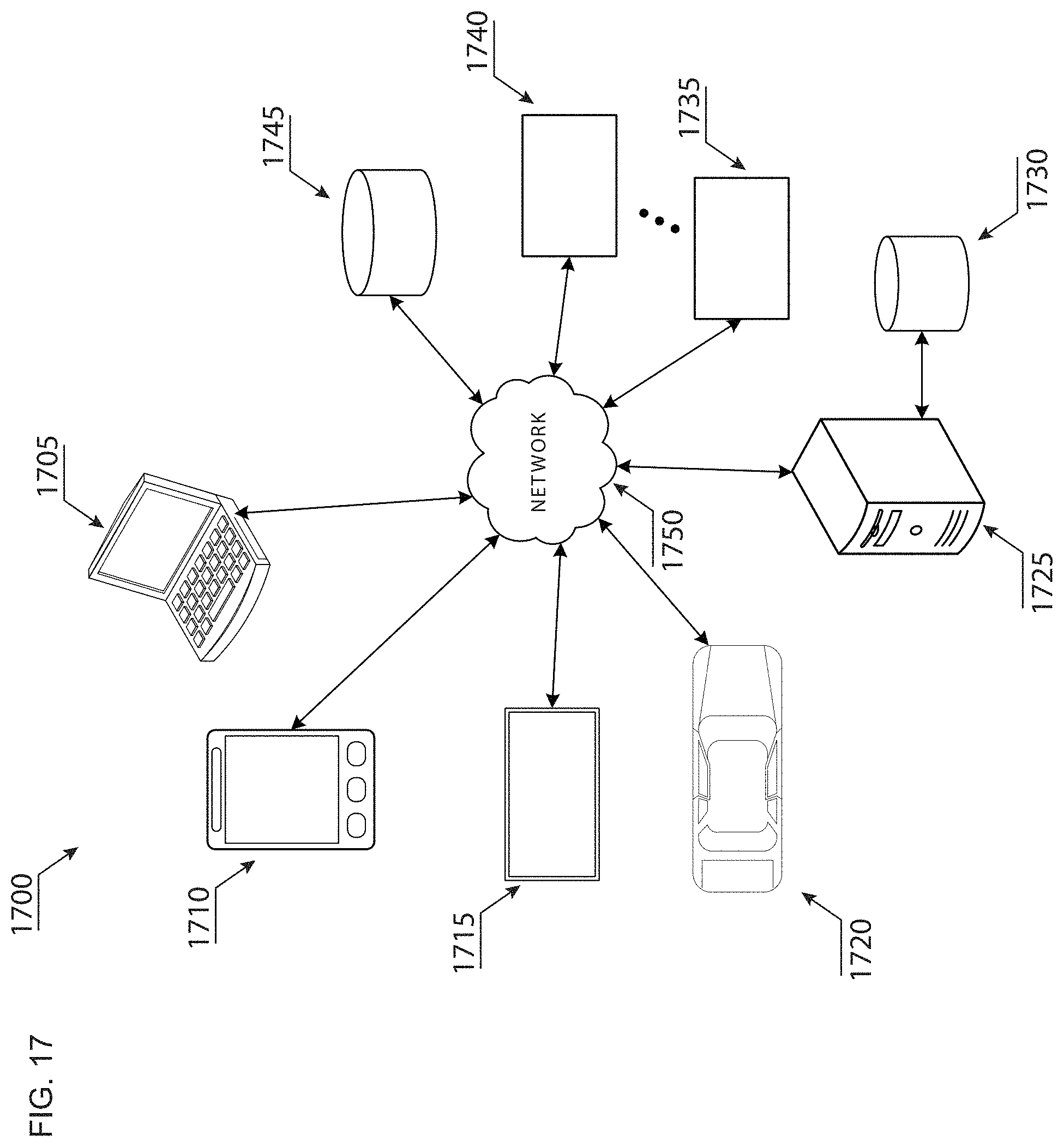 Patent US11775531 Figure 20 – Systems and methods for lossy data compression using key artifacts and dynamically generated cycles