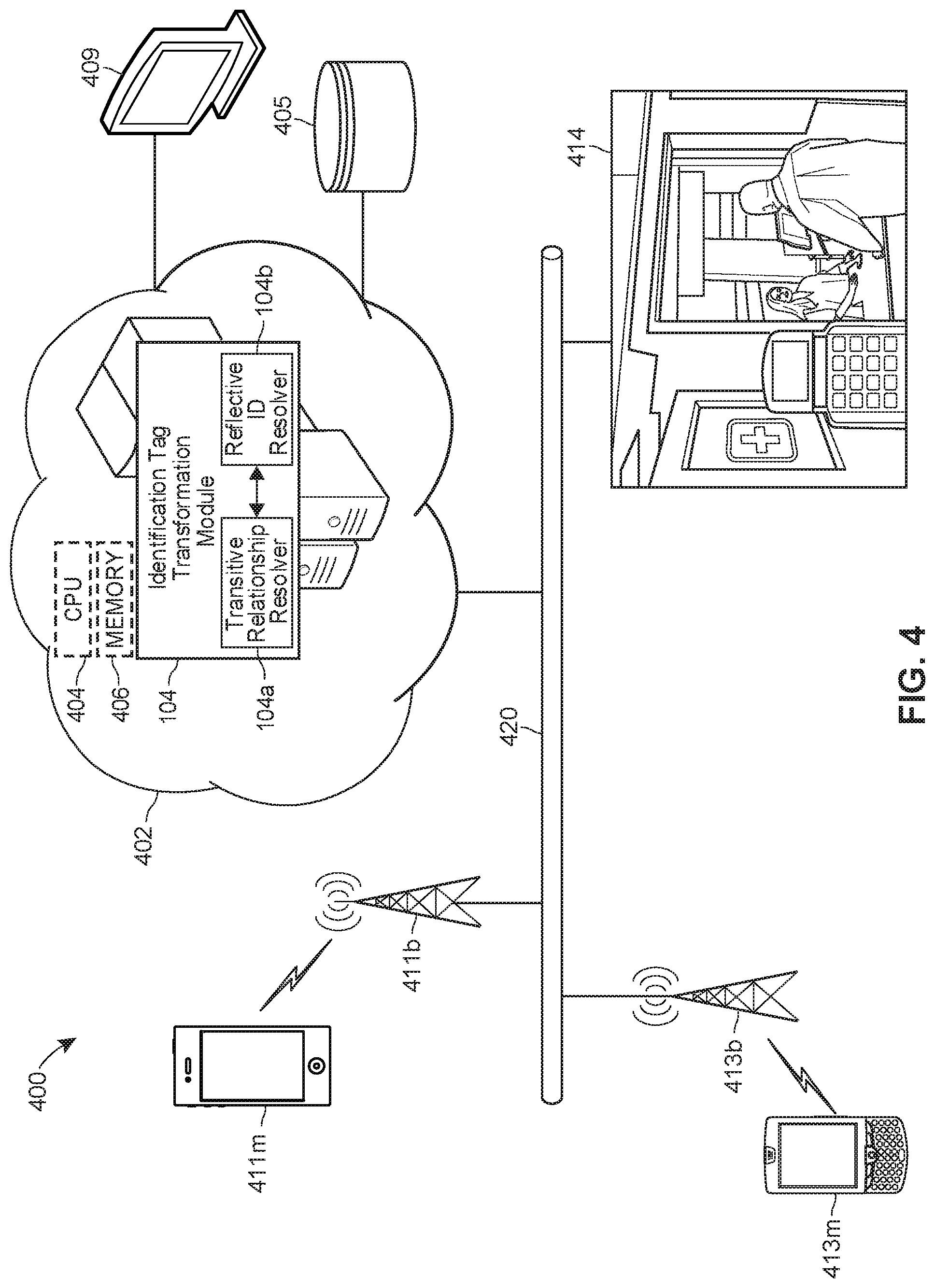 Patent US11775532 Figure 4 – Systems and methods for resolving relationships within data sets