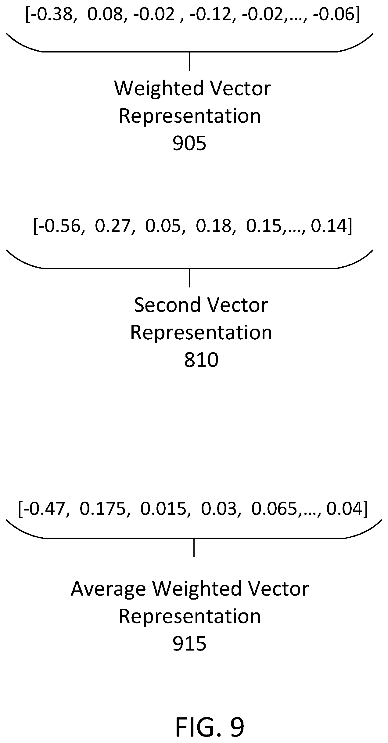 Patent US11775533 Figure 10 – Customizing search queries for information retrieval