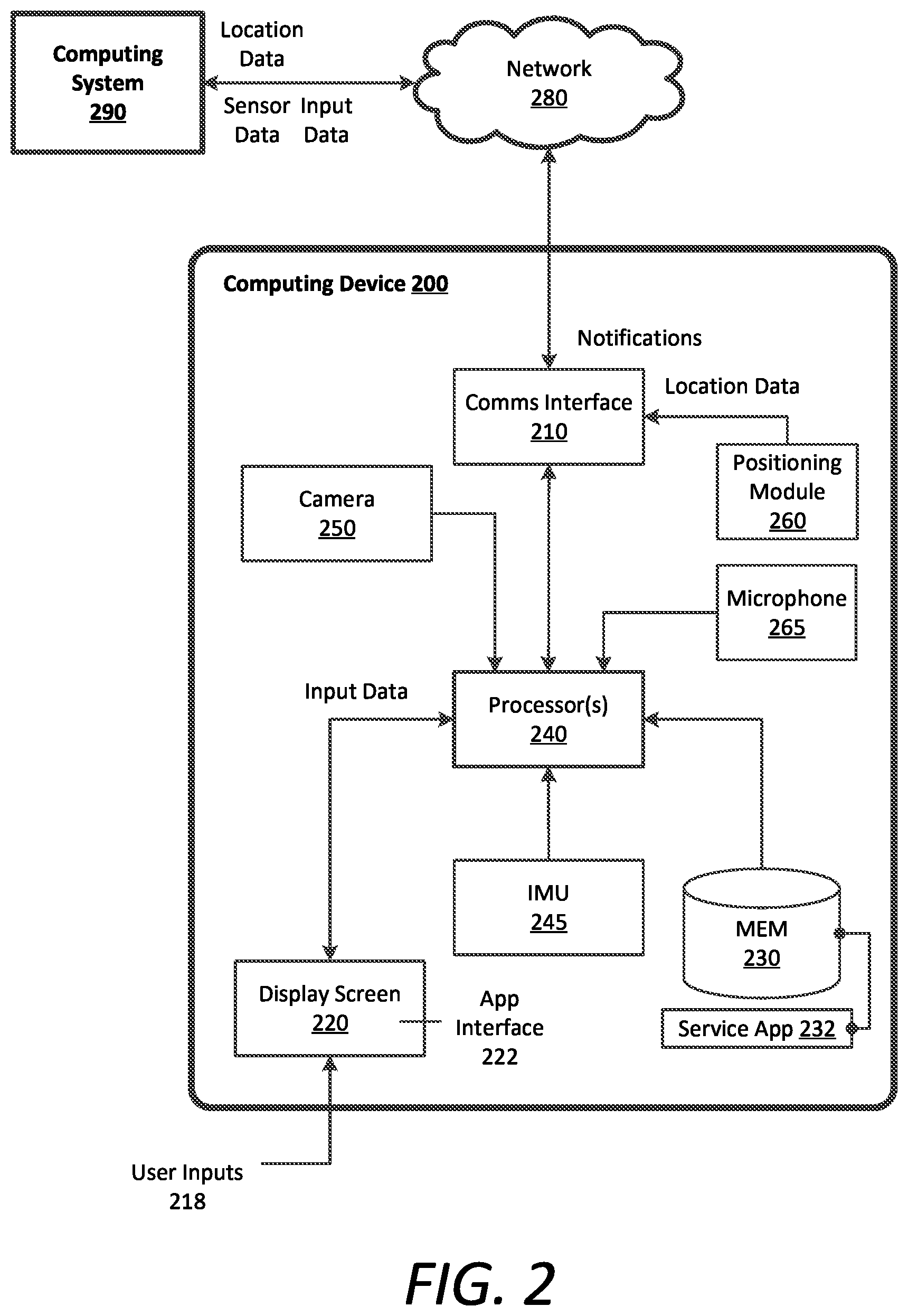 Patent US11775534 Figure 2 – Predicting and preventing negative user experience in a network service