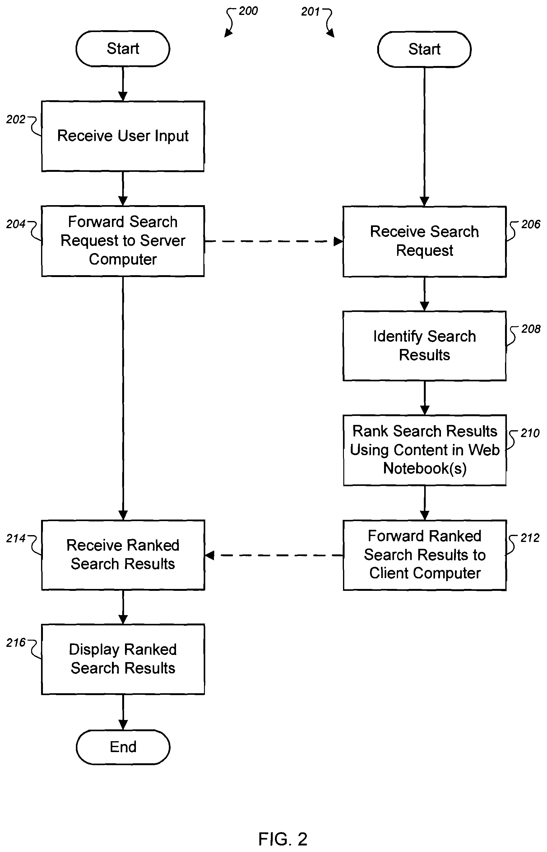 Patent US11775535 Figure 2 – Presenting search result information