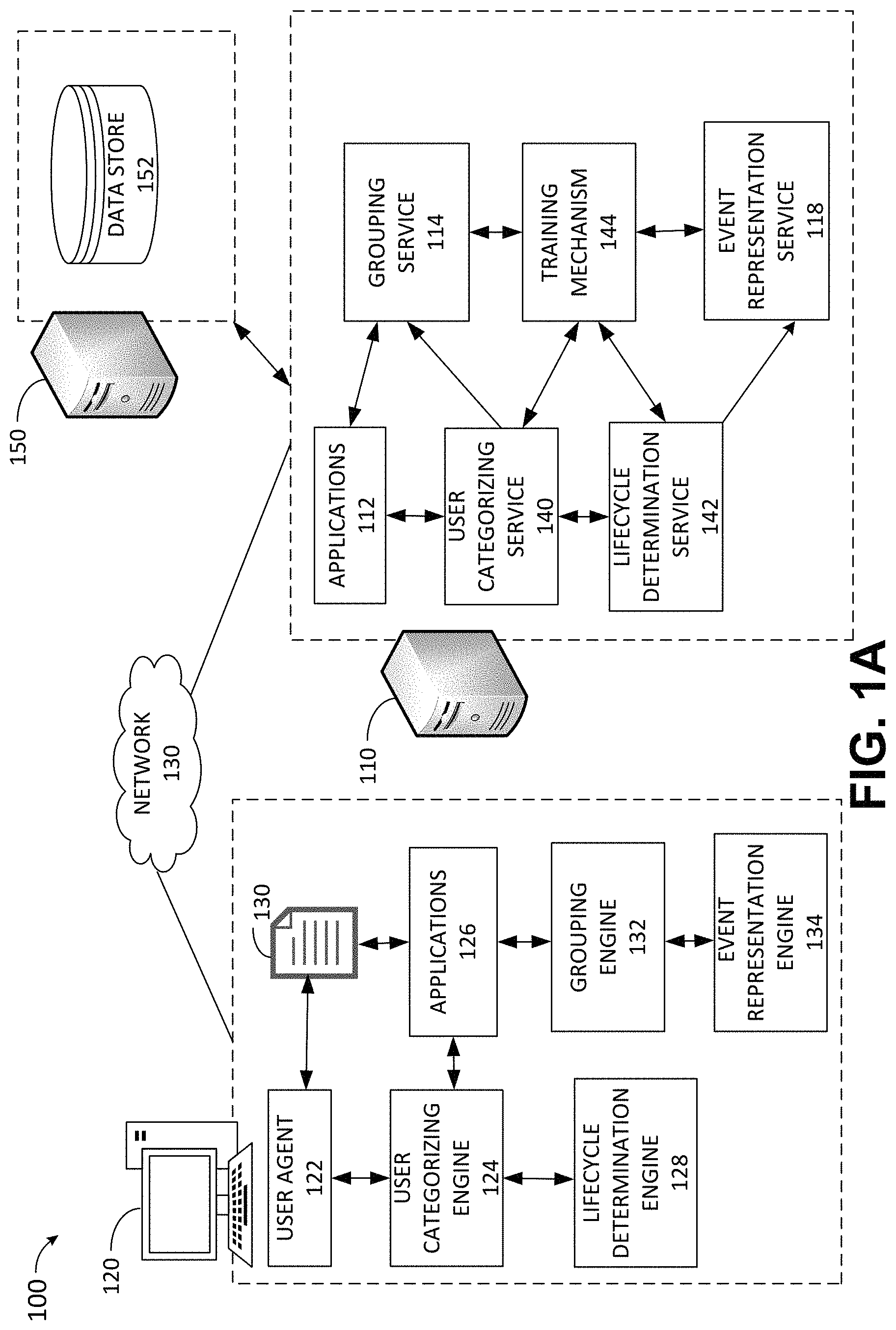 Patent US11775536 — Intelligently identifying and grouping relevant files and providing an event representation for files — Figure 1