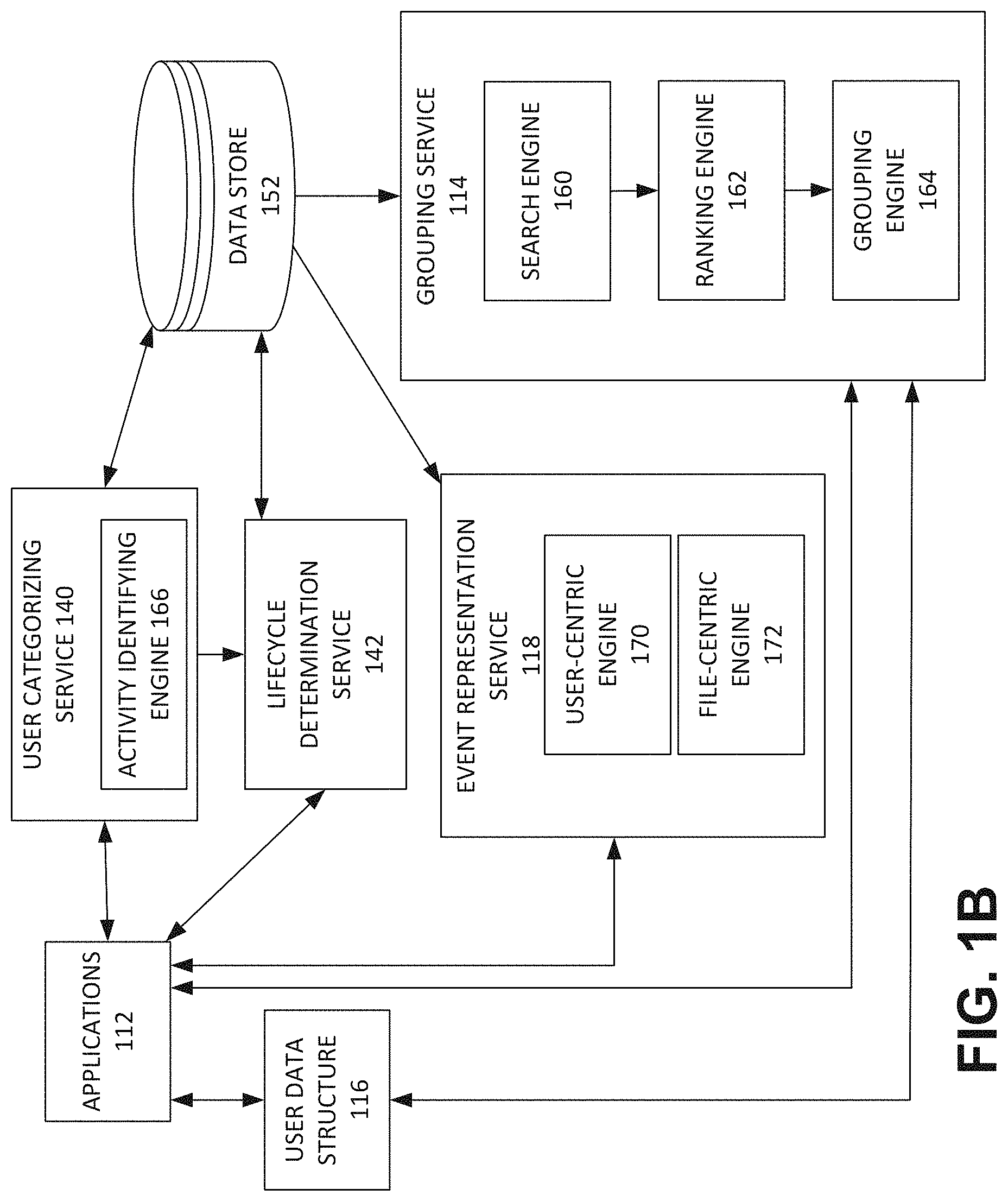 Patent US11775536 Figure 2 – Intelligently identifying and grouping relevant files and providing an event representation for files