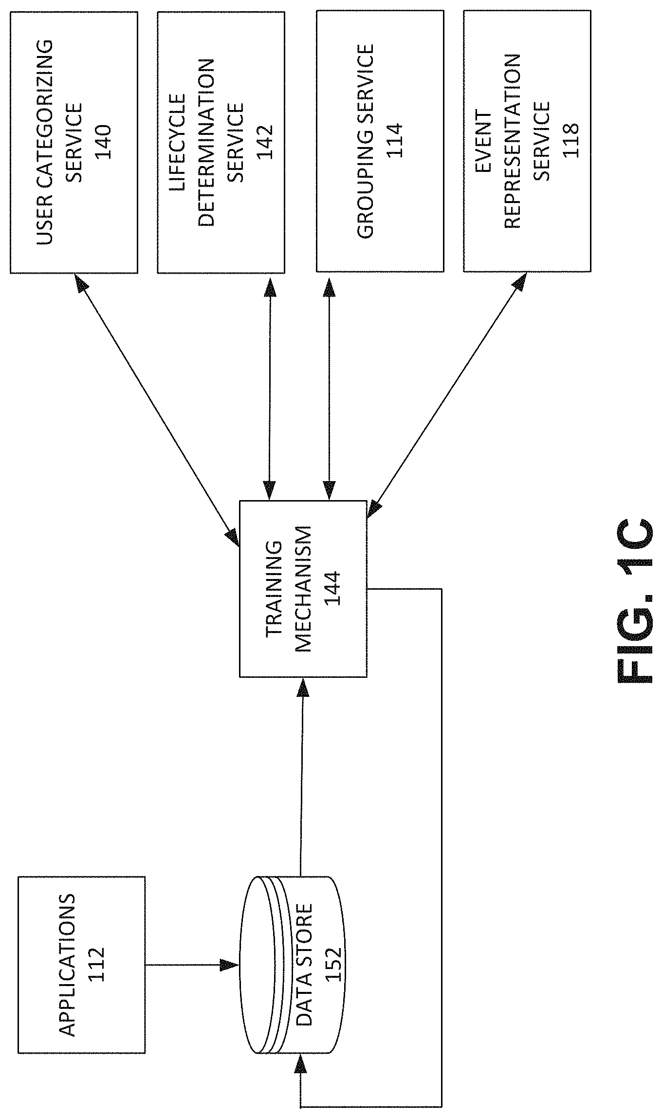 Patent US11775536 Figure 3 – Intelligently identifying and grouping relevant files and providing an event representation for files