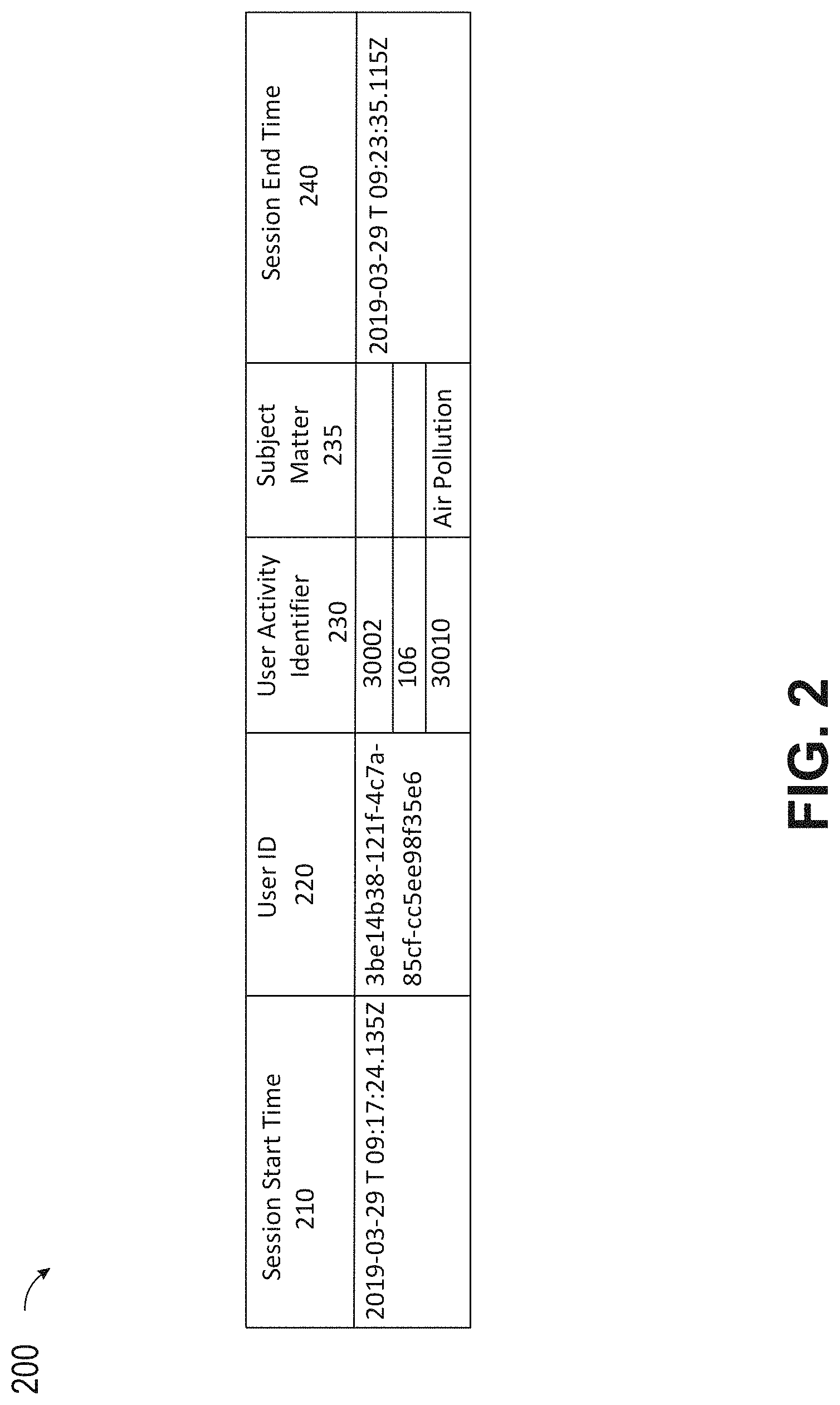 Patent US11775536 Figure 4 – Intelligently identifying and grouping relevant files and providing an event representation for files