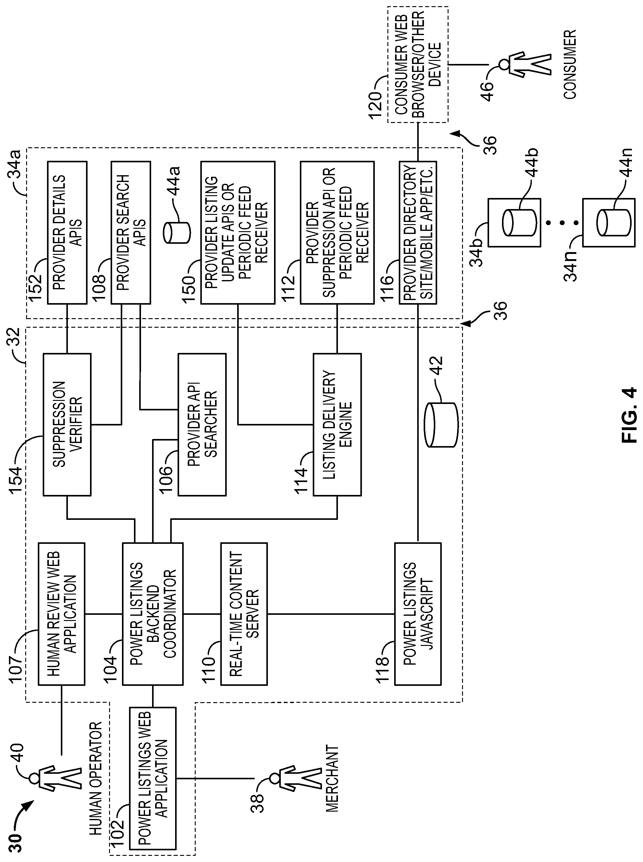Patent US11775537 Figure 6 – Suppressing duplicate listings on a search provider system using API-based communications