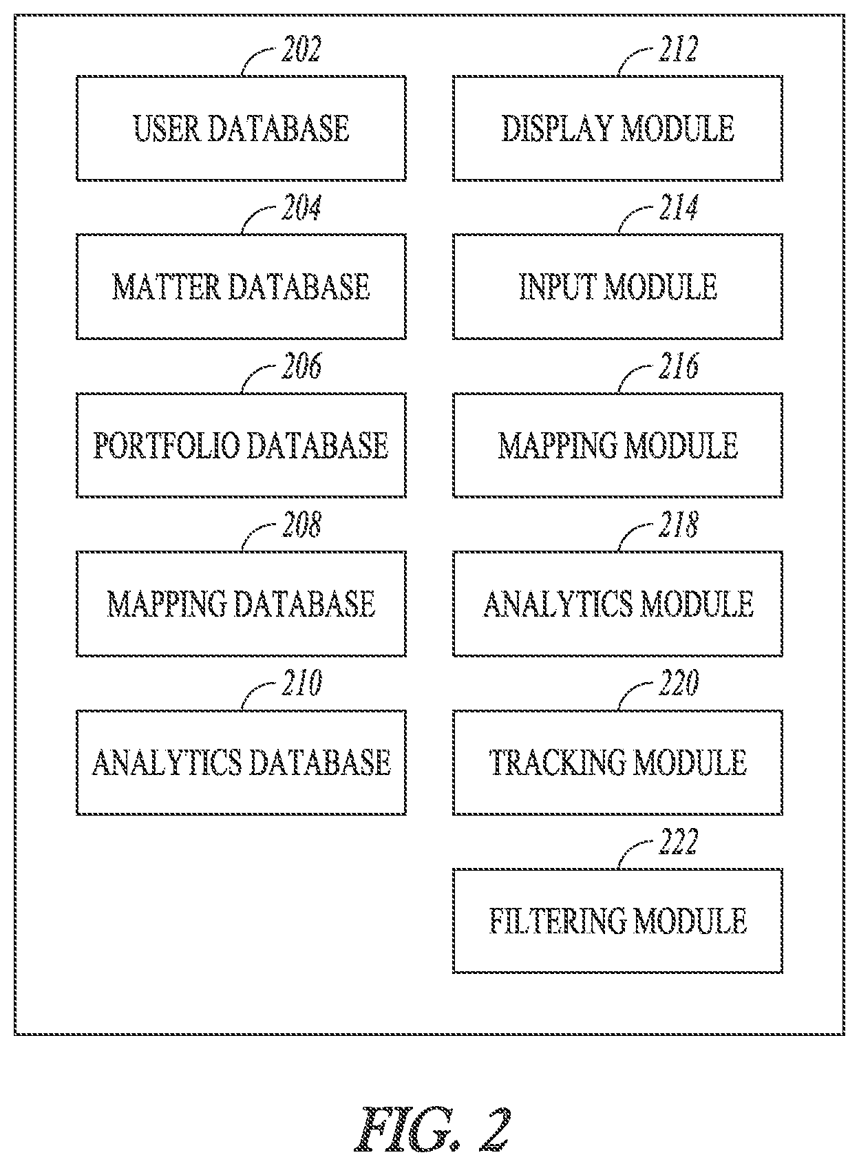 Patent US11775538 Figure 2 – Systems, methods and user interfaces in a patent management system