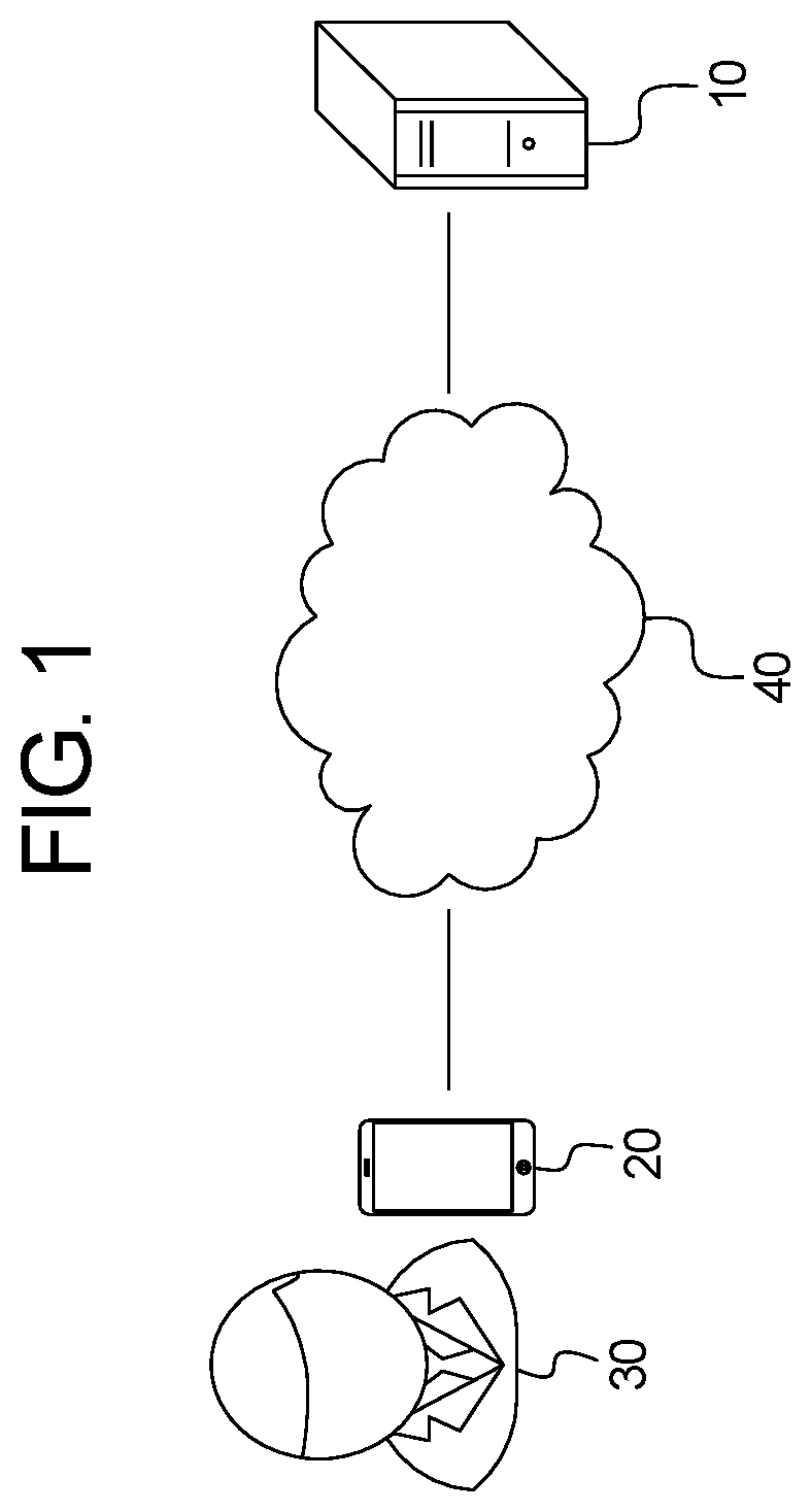 Patent US11775539 Figure 1 – Systems and methods for providing a review platform