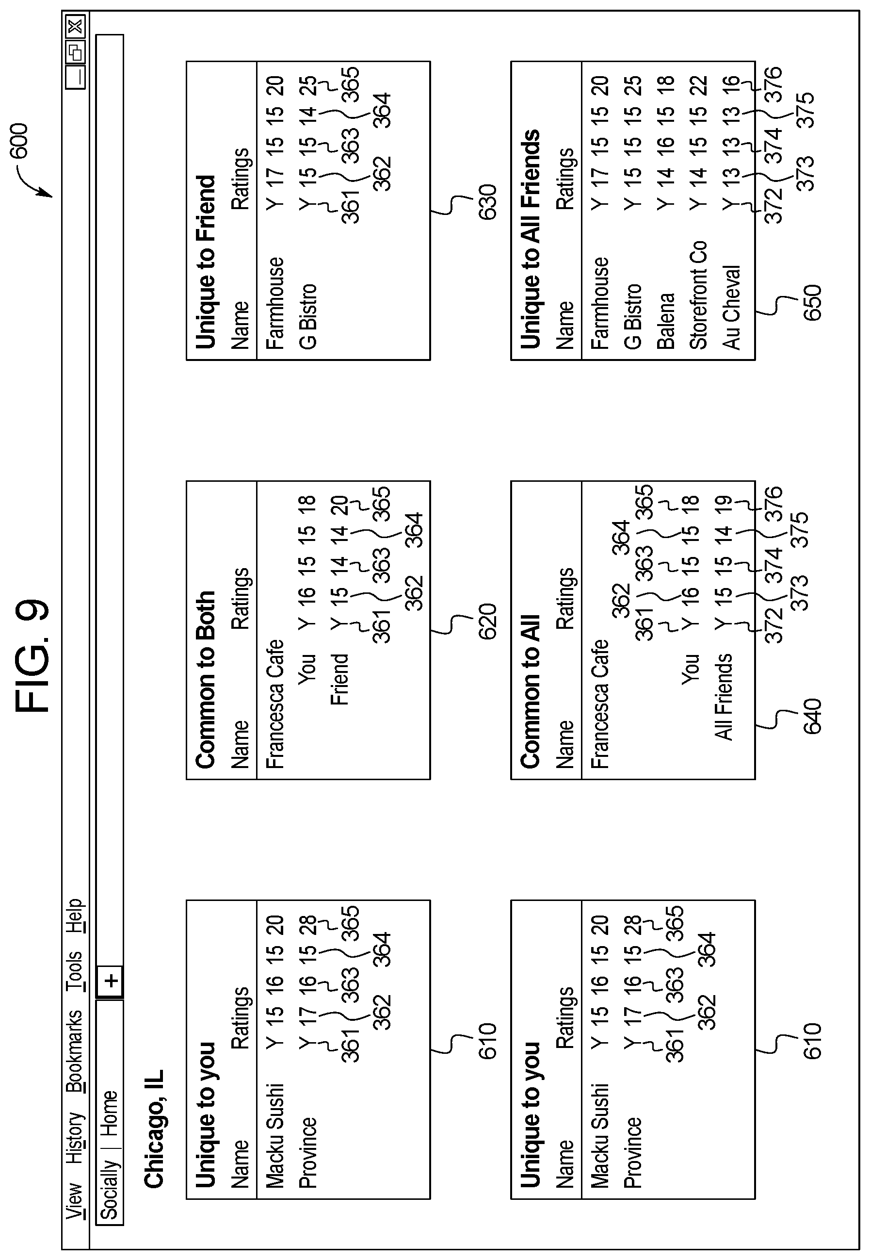 Patent US11775539 Figure 9 – Systems and methods for providing a review platform