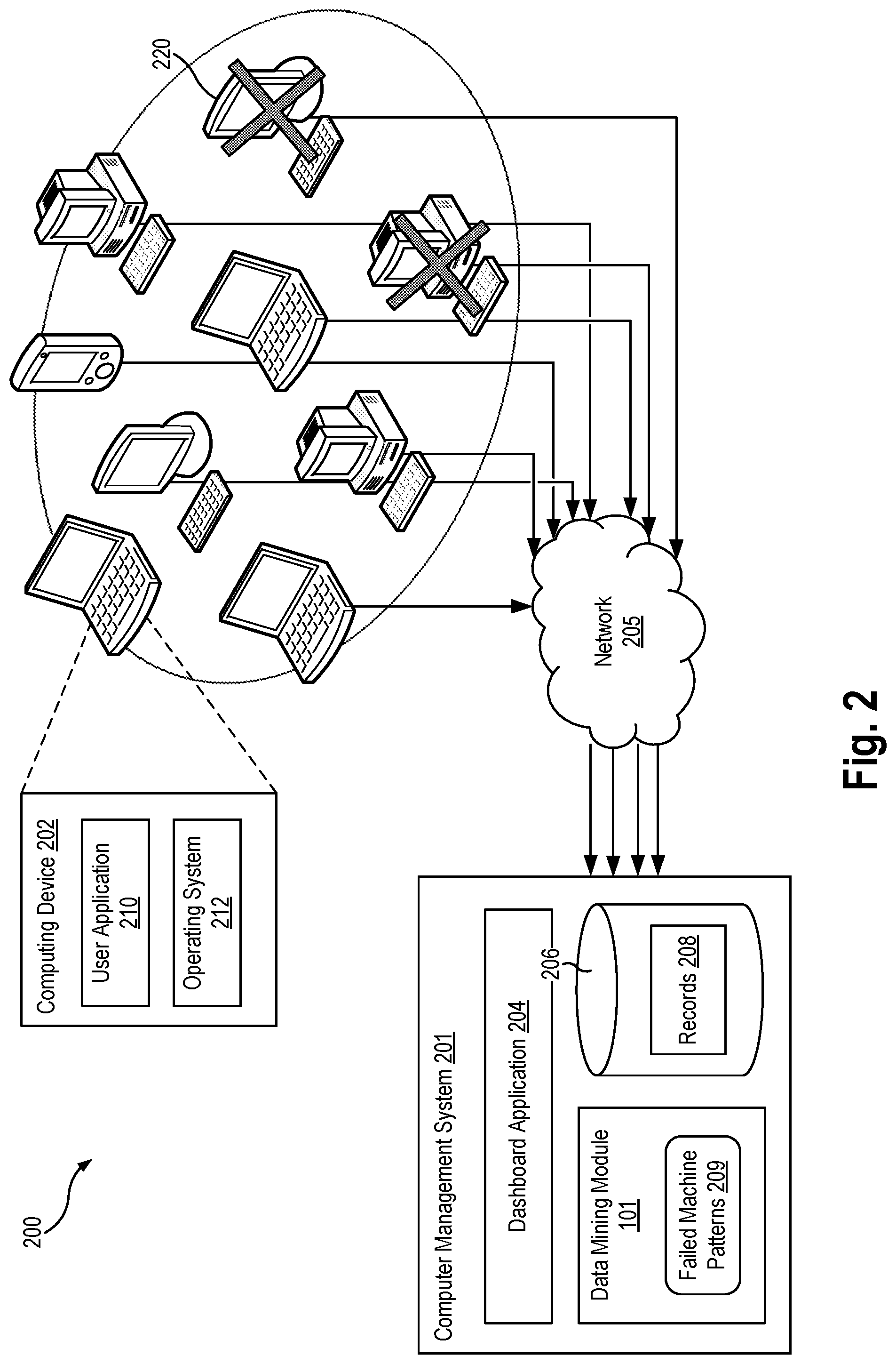 Patent US11775540 Figure 2 – Mining patterns in a high-dimensional sparse feature space