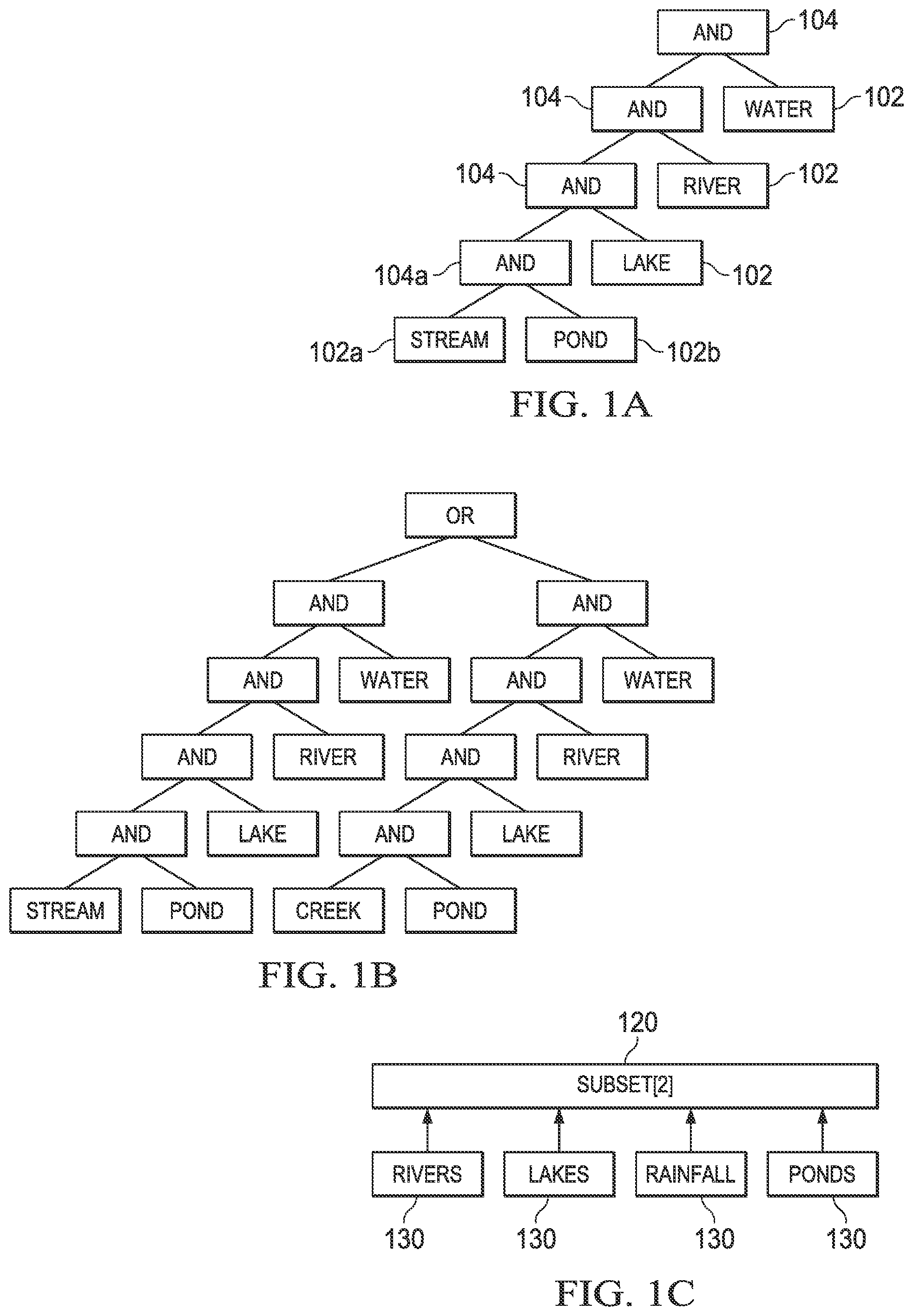 Patent US11775541 — System and method for subset searching and associated search operators — Figure 1