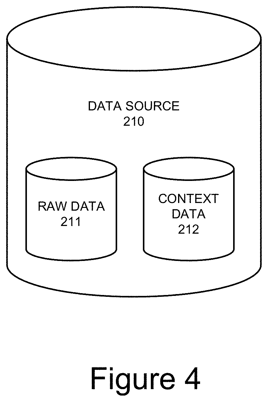 Patent US11775542 Figure 4 – Systems and methods for retrieving and processing data for display