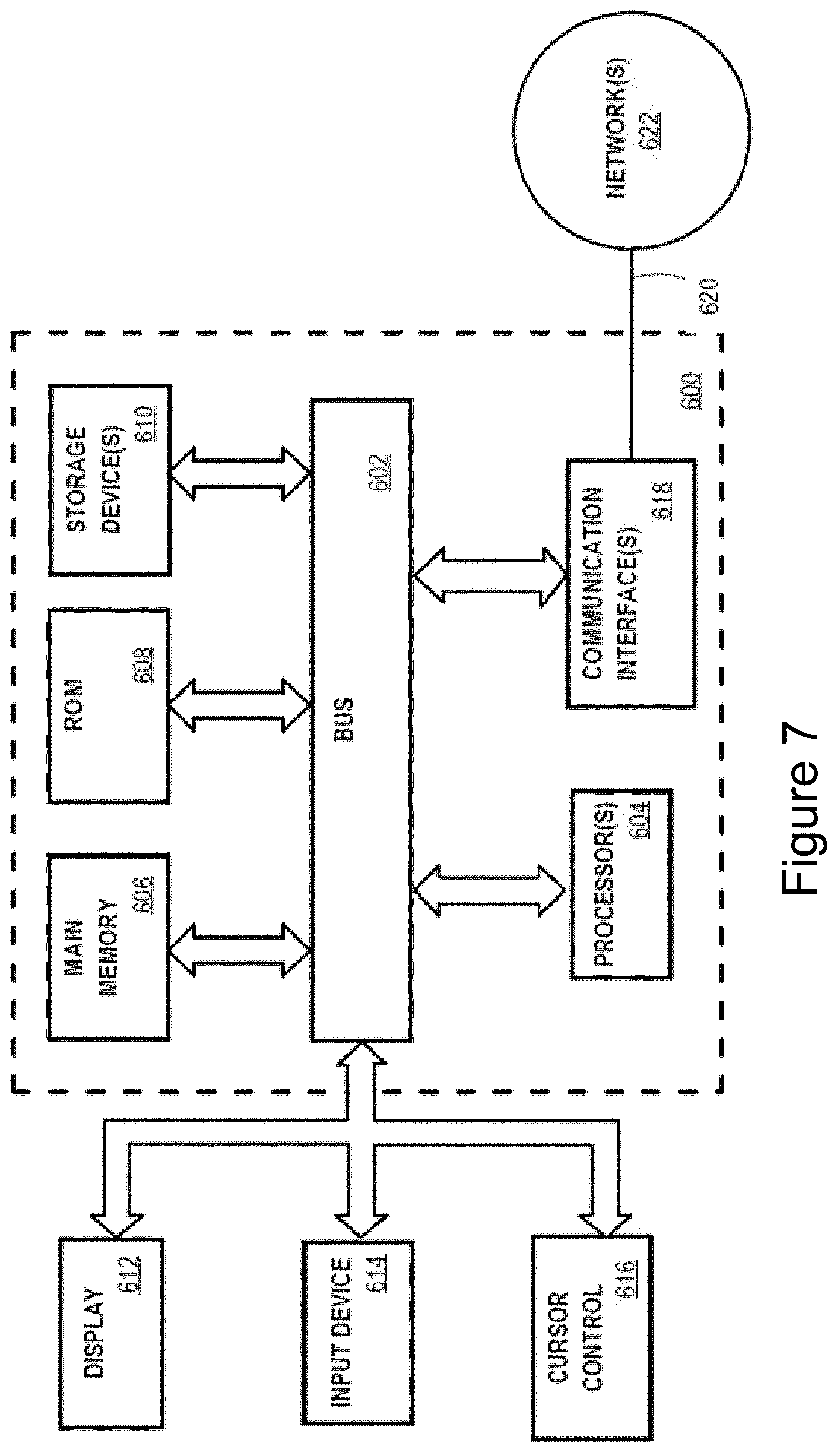 Patent US11775542 Figure 7 – Systems and methods for retrieving and processing data for display