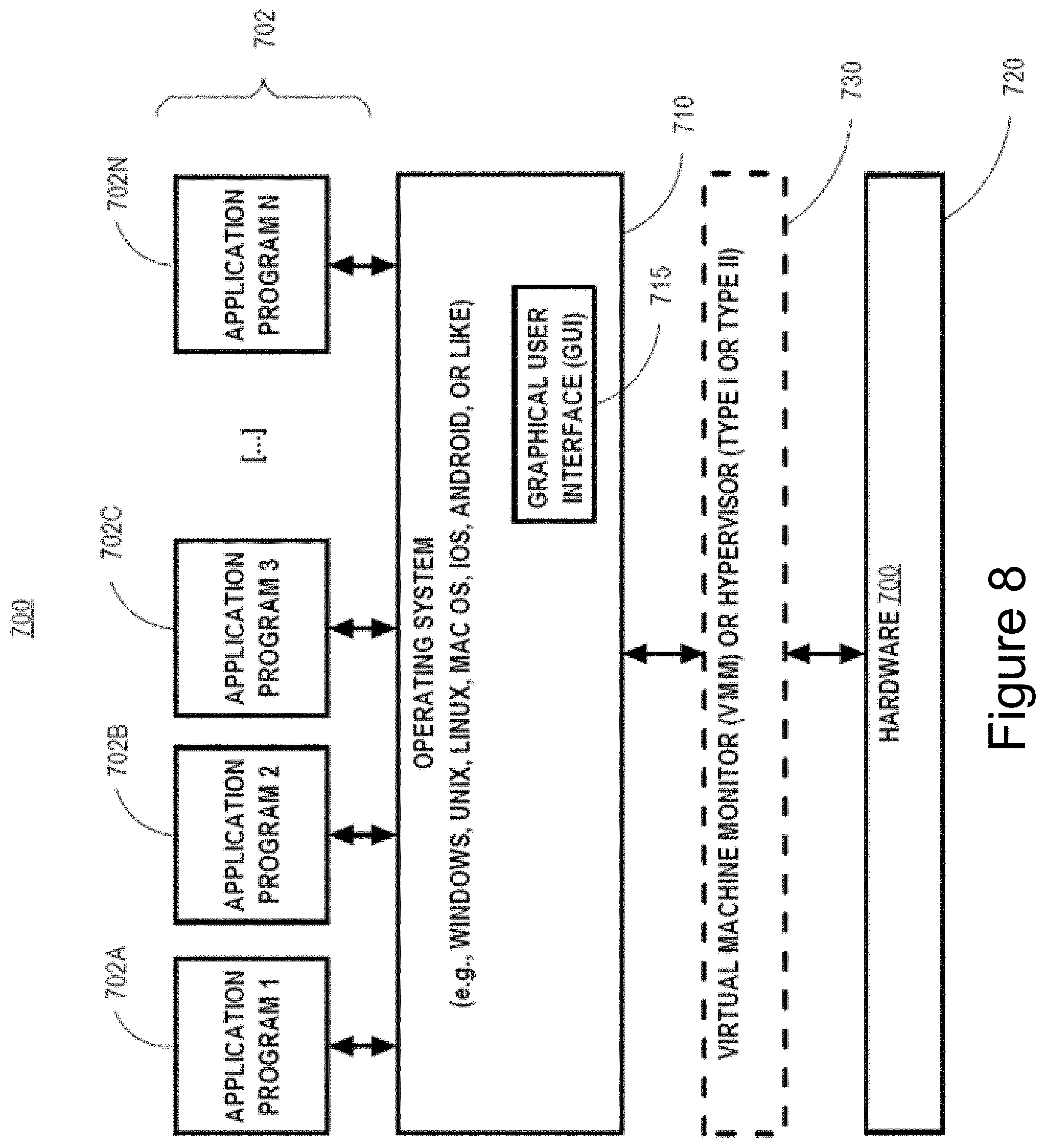 Patent US11775542 Figure 8 – Systems and methods for retrieving and processing data for display
