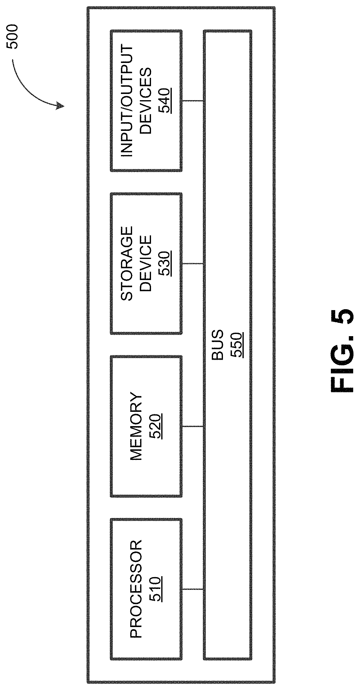 Patent US11775543 Figure 5 – Heapsort in a parallel processing framework