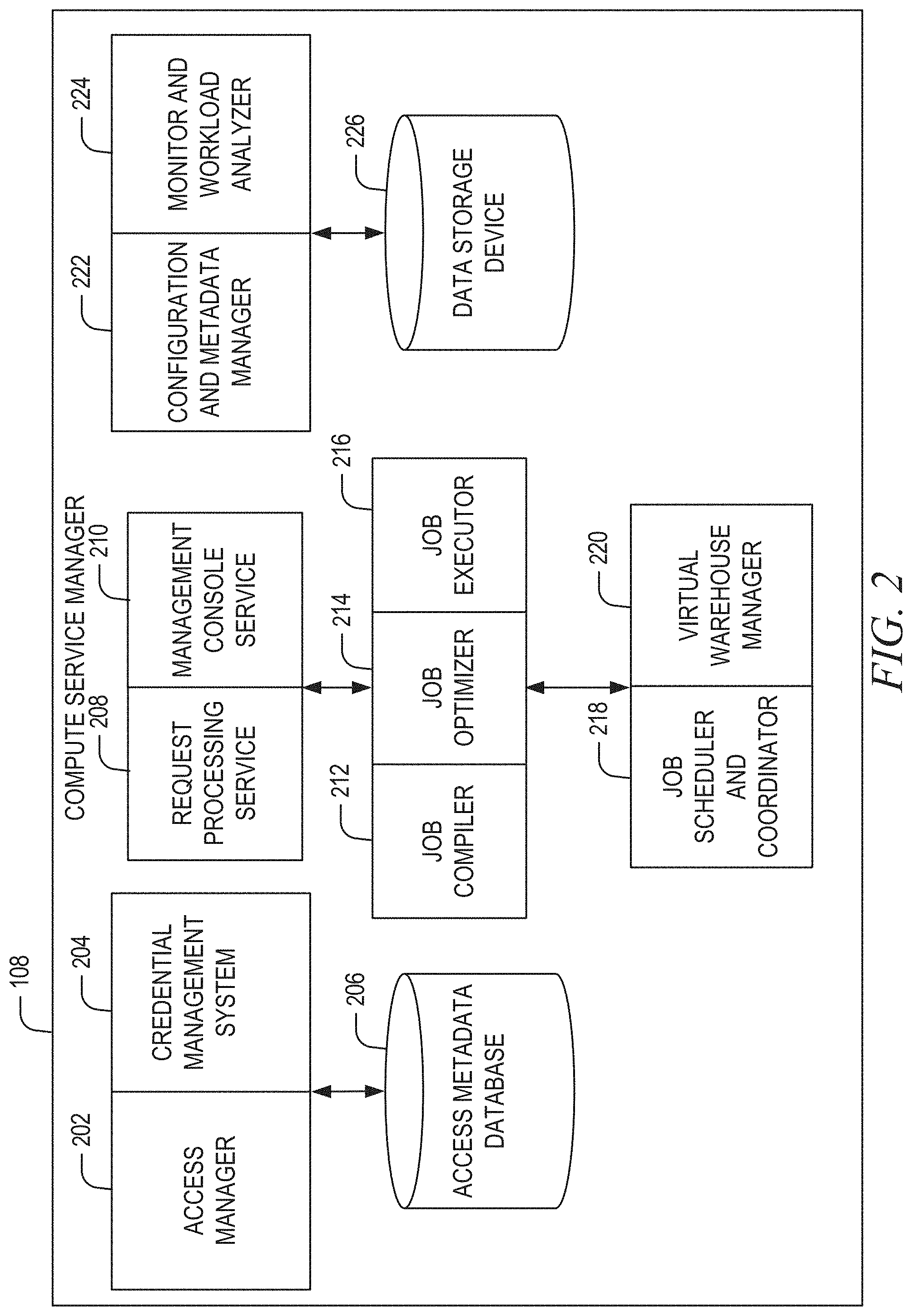 Patent US11775544 Figure 2 – Feature sets using semi-structured data storage