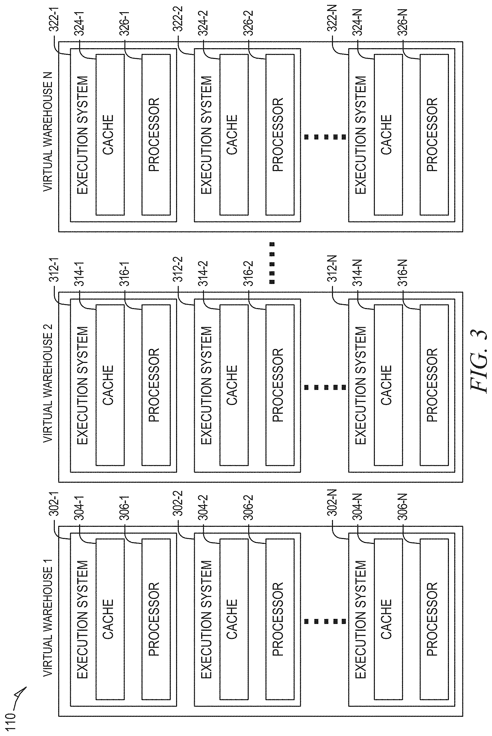Patent US11775544 Figure 3 – Feature sets using semi-structured data storage