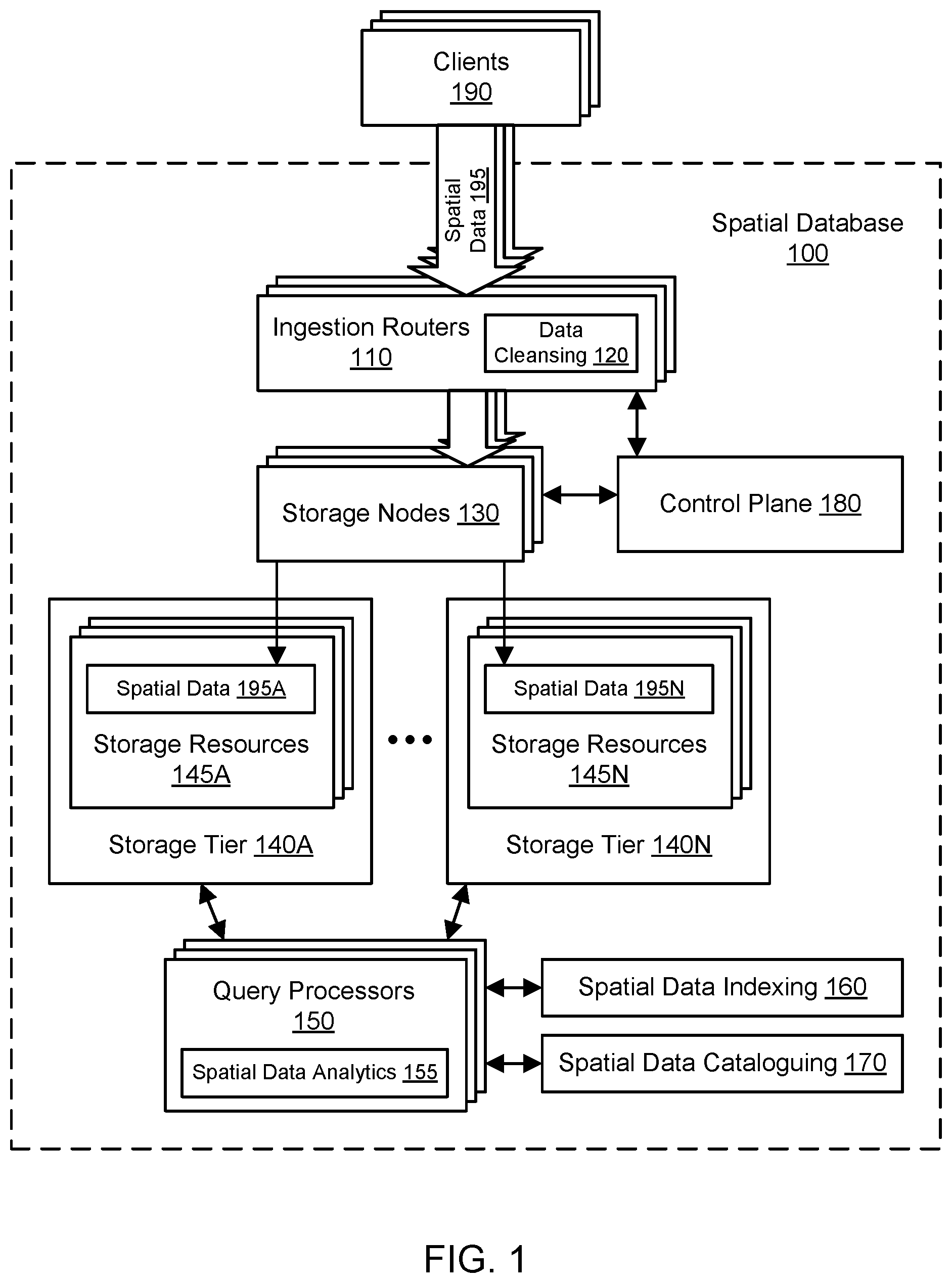 Patent US11775545 Figure 1 – Cloud-based database for spatial data lifecycle management