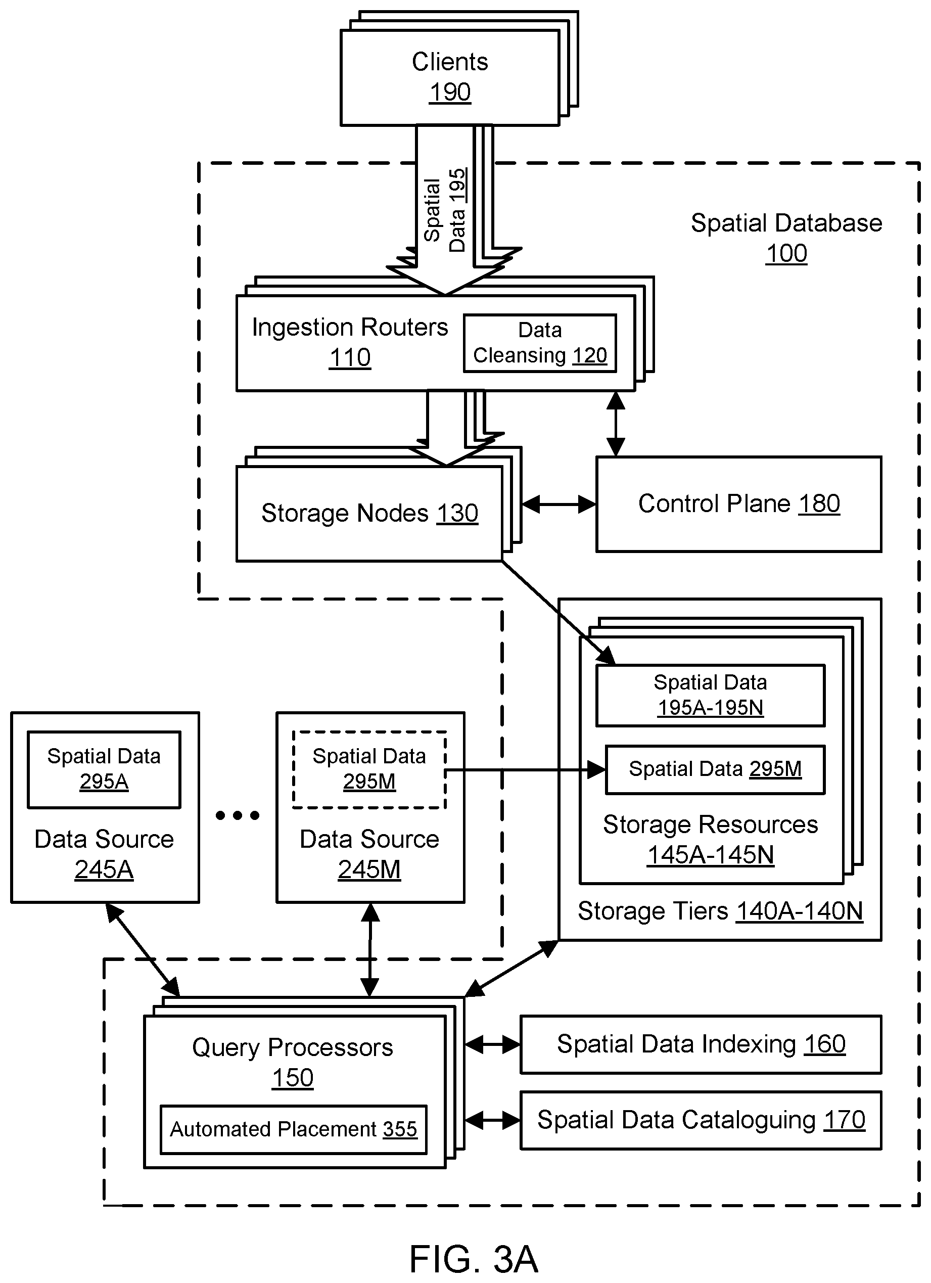 Patent US11775545 Figure 3 – Cloud-based database for spatial data lifecycle management