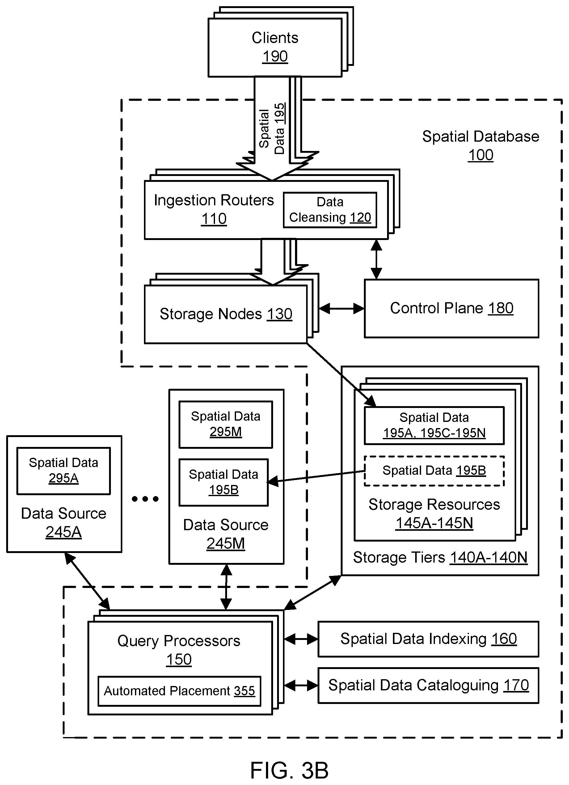 Patent US11775545 Figure 4 – Cloud-based database for spatial data lifecycle management