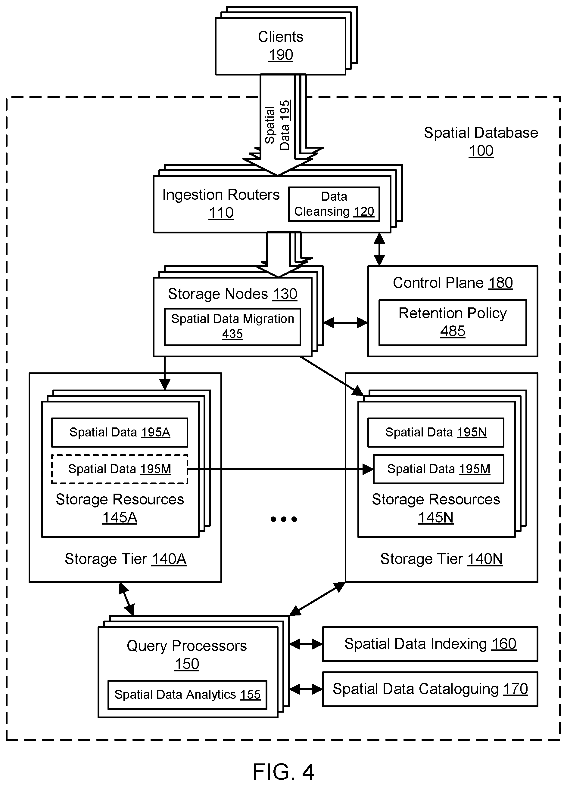Patent US11775545 Figure 5 – Cloud-based database for spatial data lifecycle management