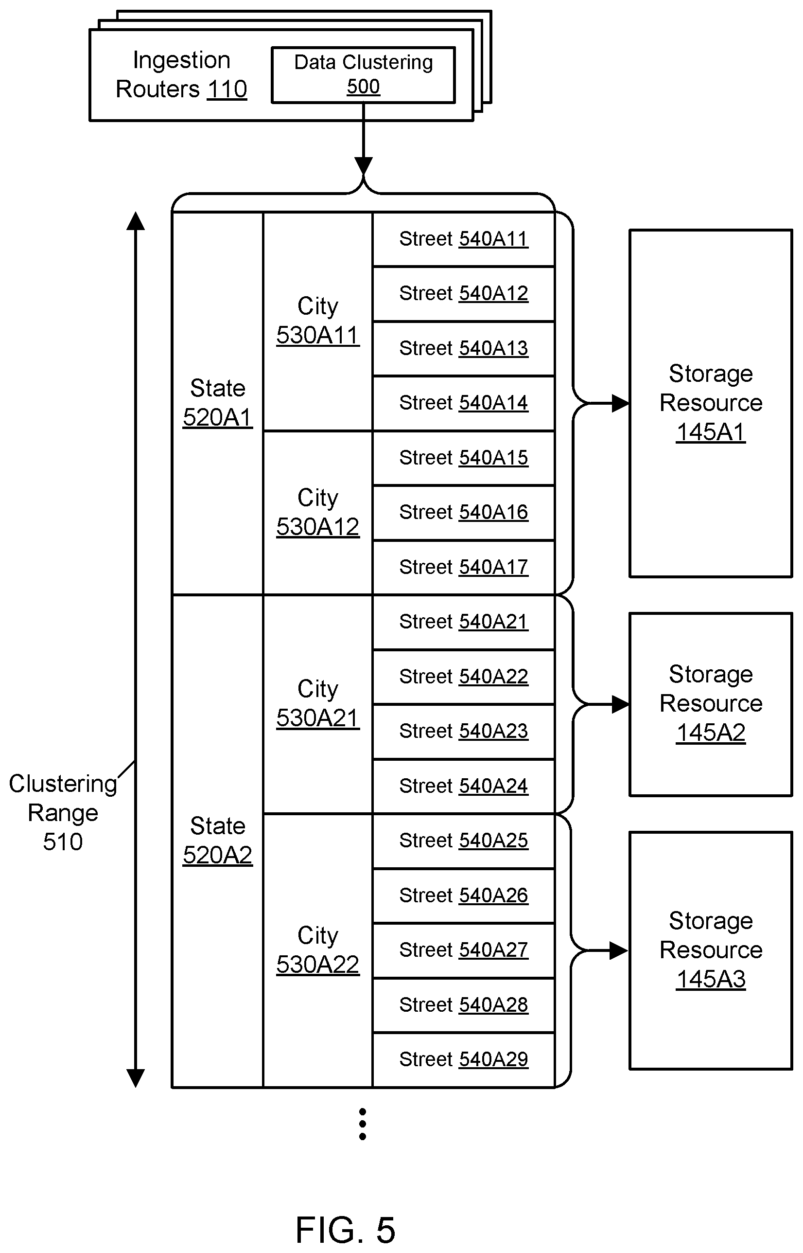 Patent US11775545 Figure 6 – Cloud-based database for spatial data lifecycle management