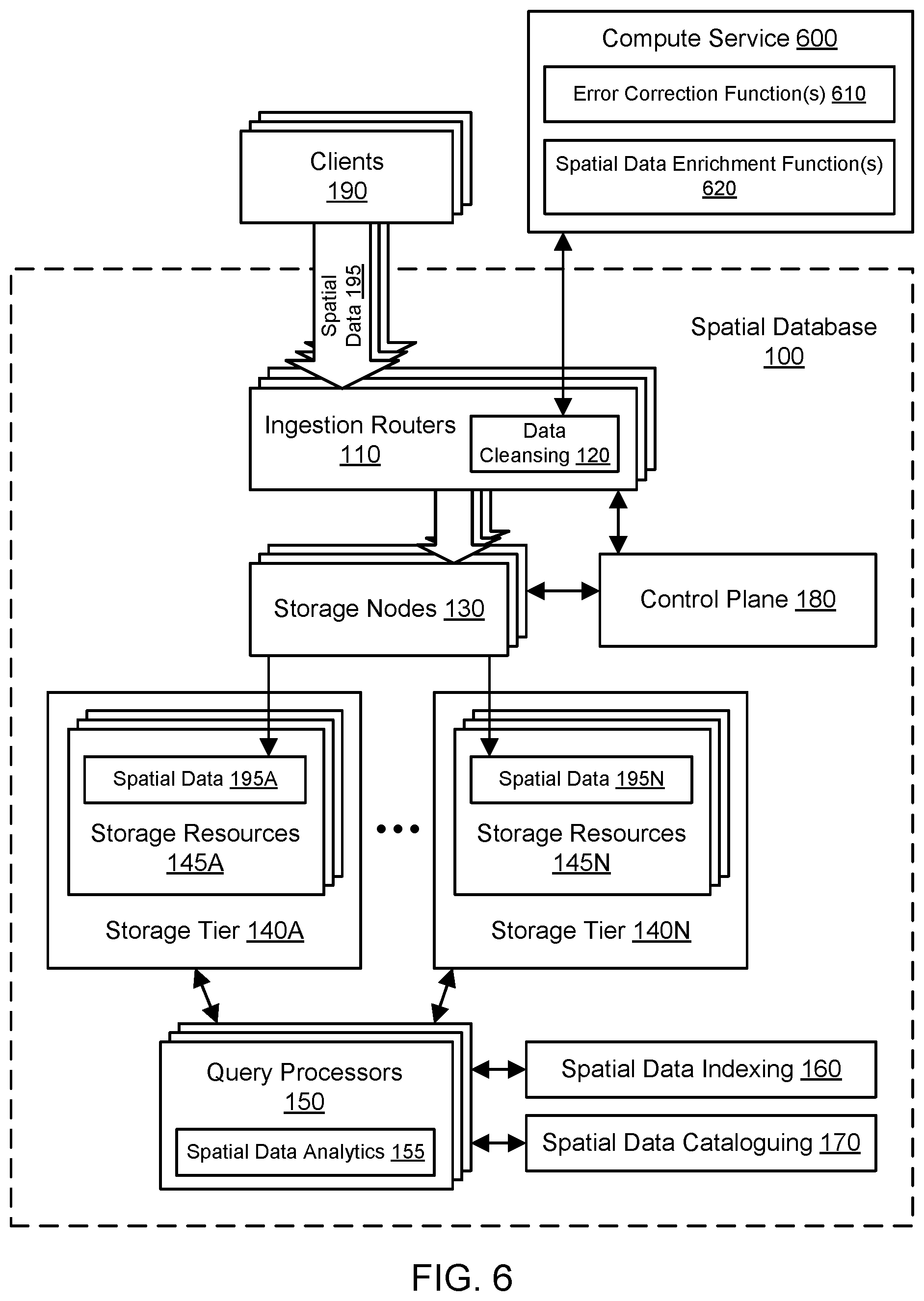 Patent US11775545 Figure 7 – Cloud-based database for spatial data lifecycle management