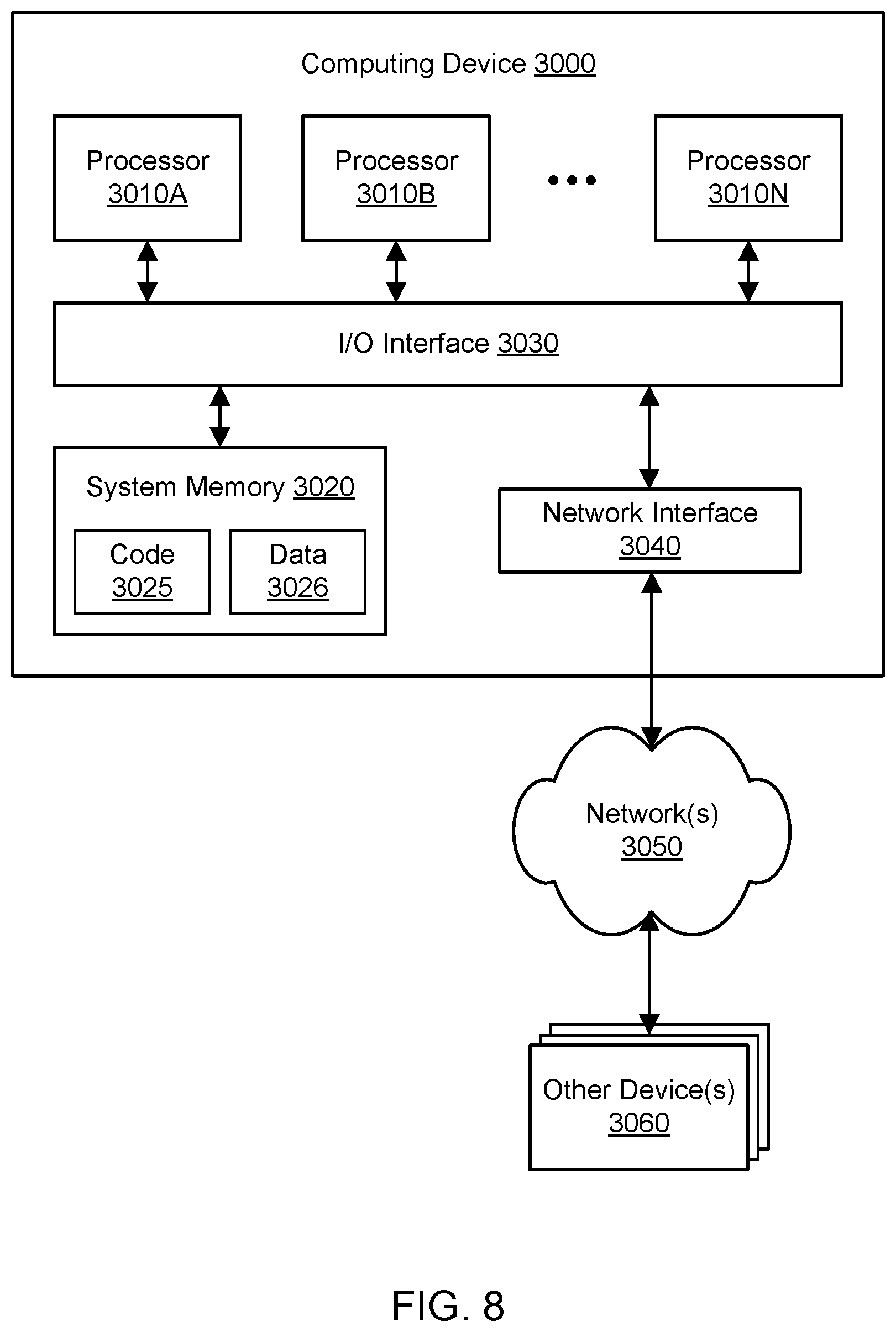 Patent US11775545 Figure 9 – Cloud-based database for spatial data lifecycle management