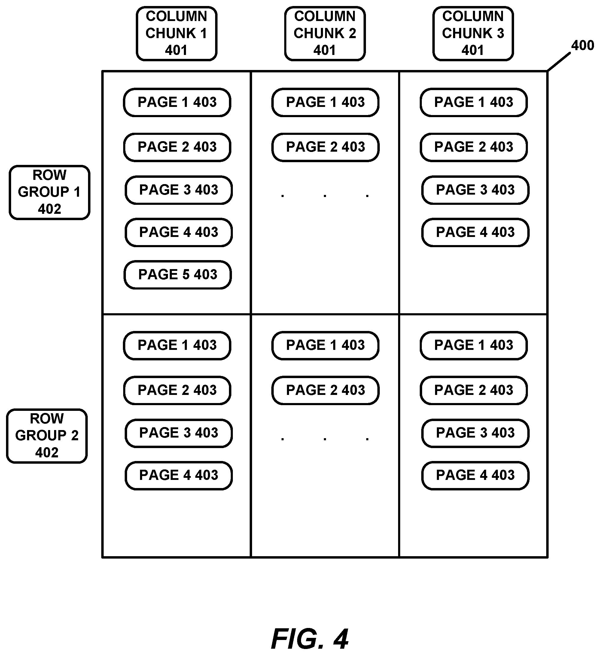 Patent US11775546 Figure 4 – Correlation-driven query optimization for cloud-based stores