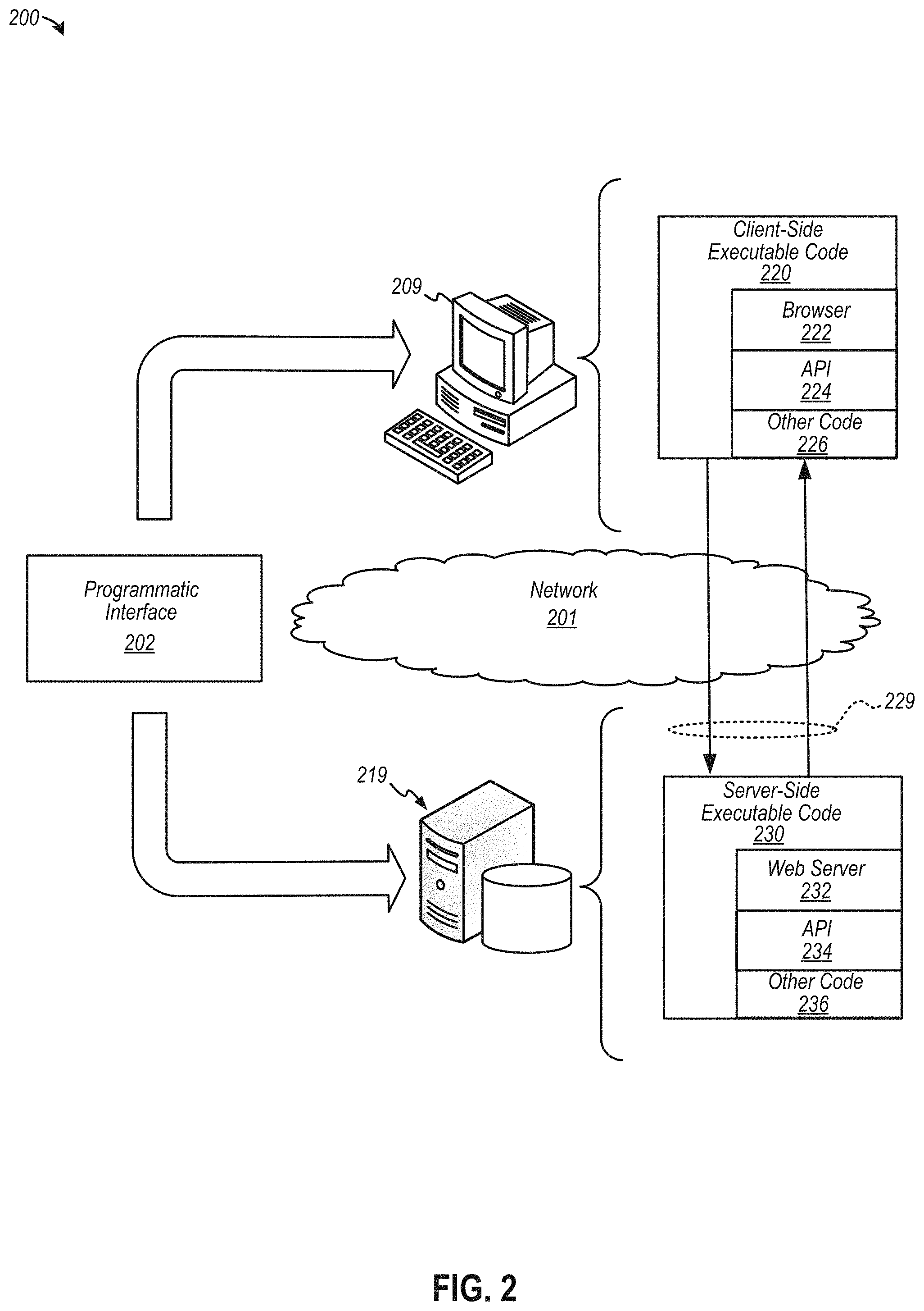 Patent US11775547 Figure 2 – Computerized tools to discover, form, and analyze dataset interrelations among a system of networked collaborative datasets