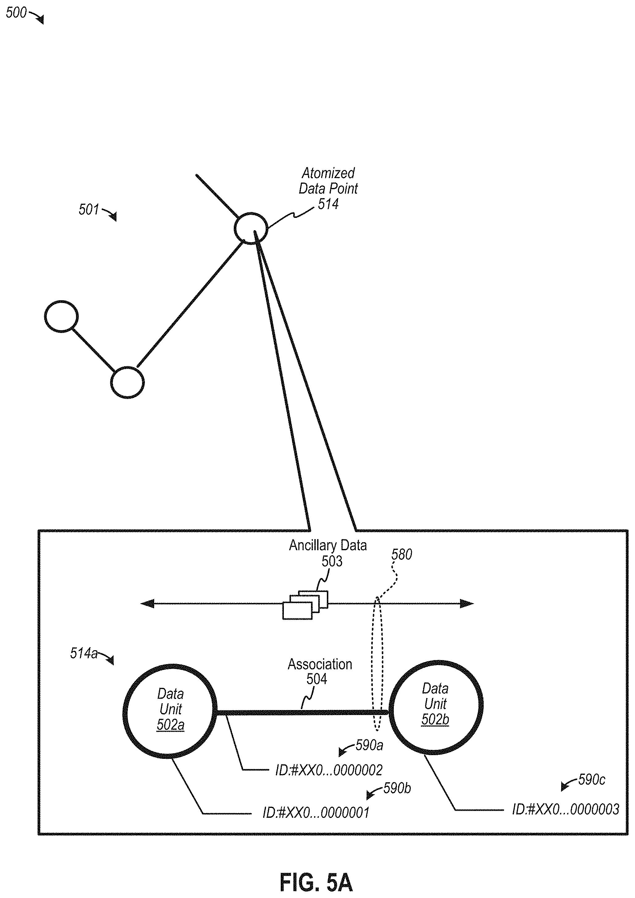 Patent US11775547 Figure 5 – Computerized tools to discover, form, and analyze dataset interrelations among a system of networked collaborative datasets