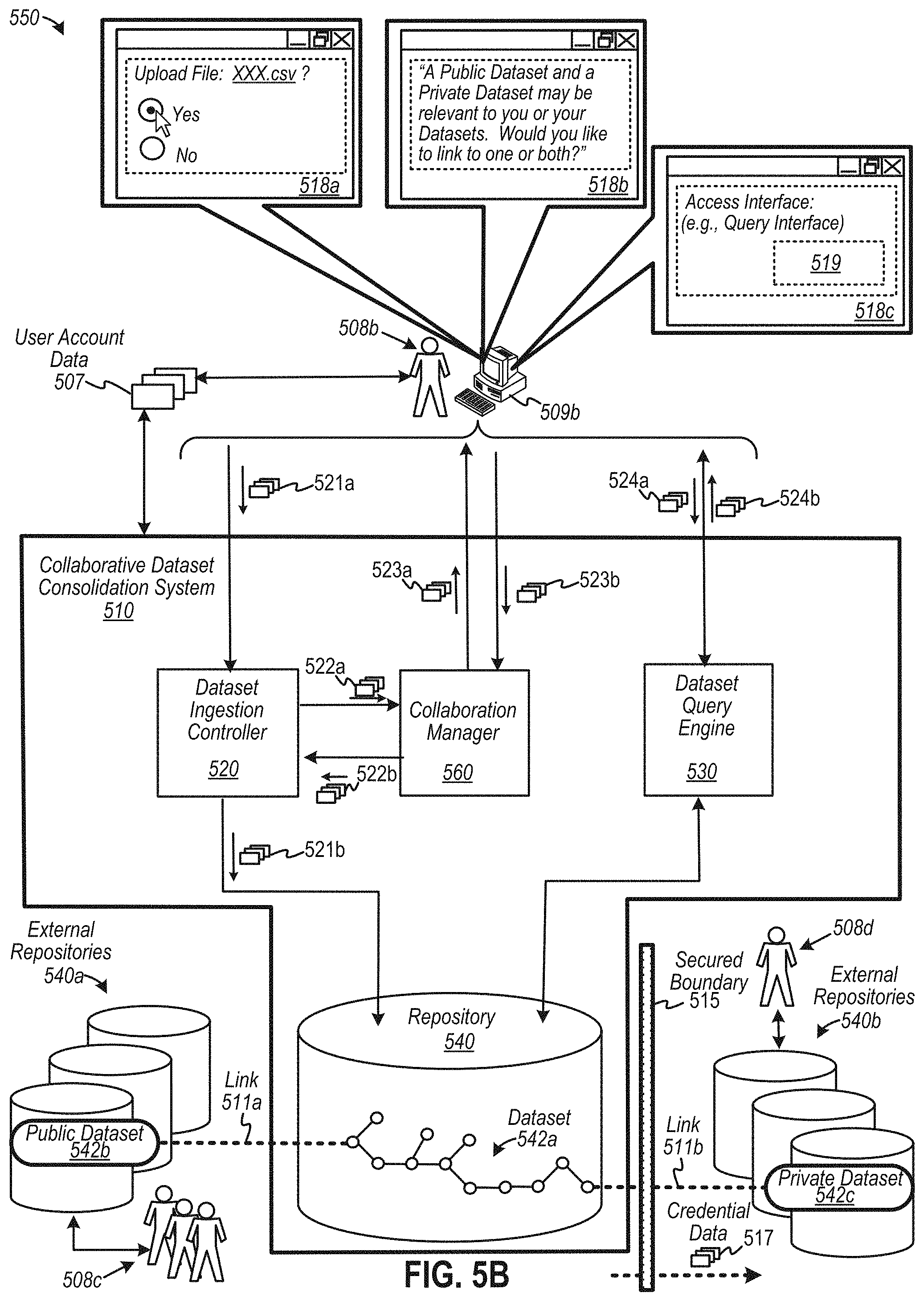 Patent US11775547 Figure 6 – Computerized tools to discover, form, and analyze dataset interrelations among a system of networked collaborative datasets