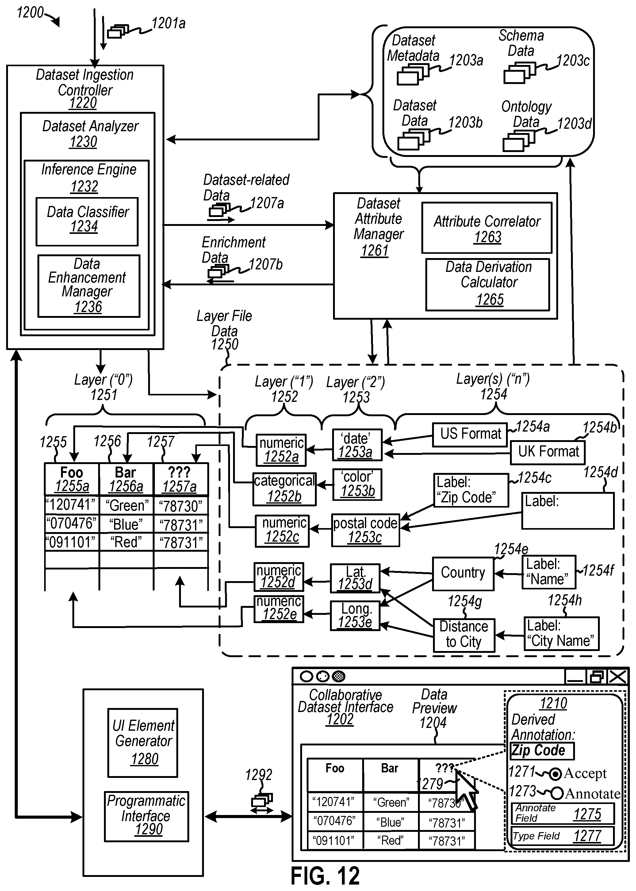 Patent US11775547 Figure 13 – Computerized tools to discover, form, and analyze dataset interrelations among a system of networked collaborative datasets