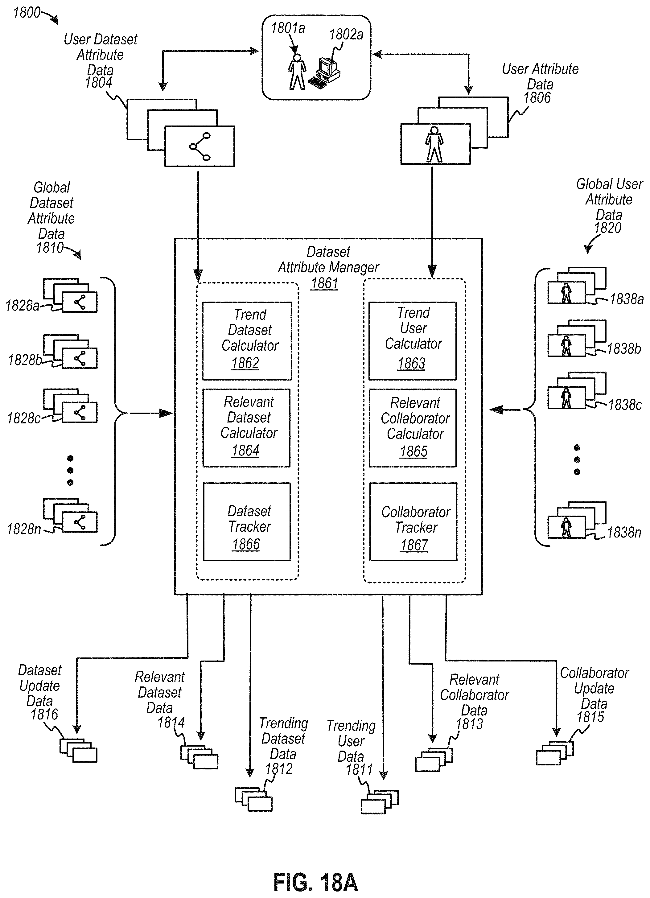Patent US11775547 Figure 18 – Computerized tools to discover, form, and analyze dataset interrelations among a system of networked collaborative datasets