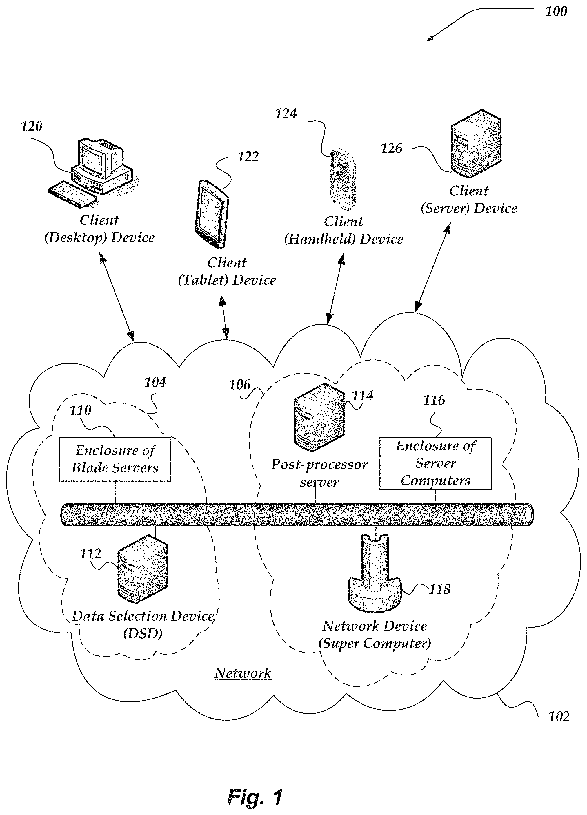 Patent US11775548 Figure 1 – Selection of representative data subsets from groups of events