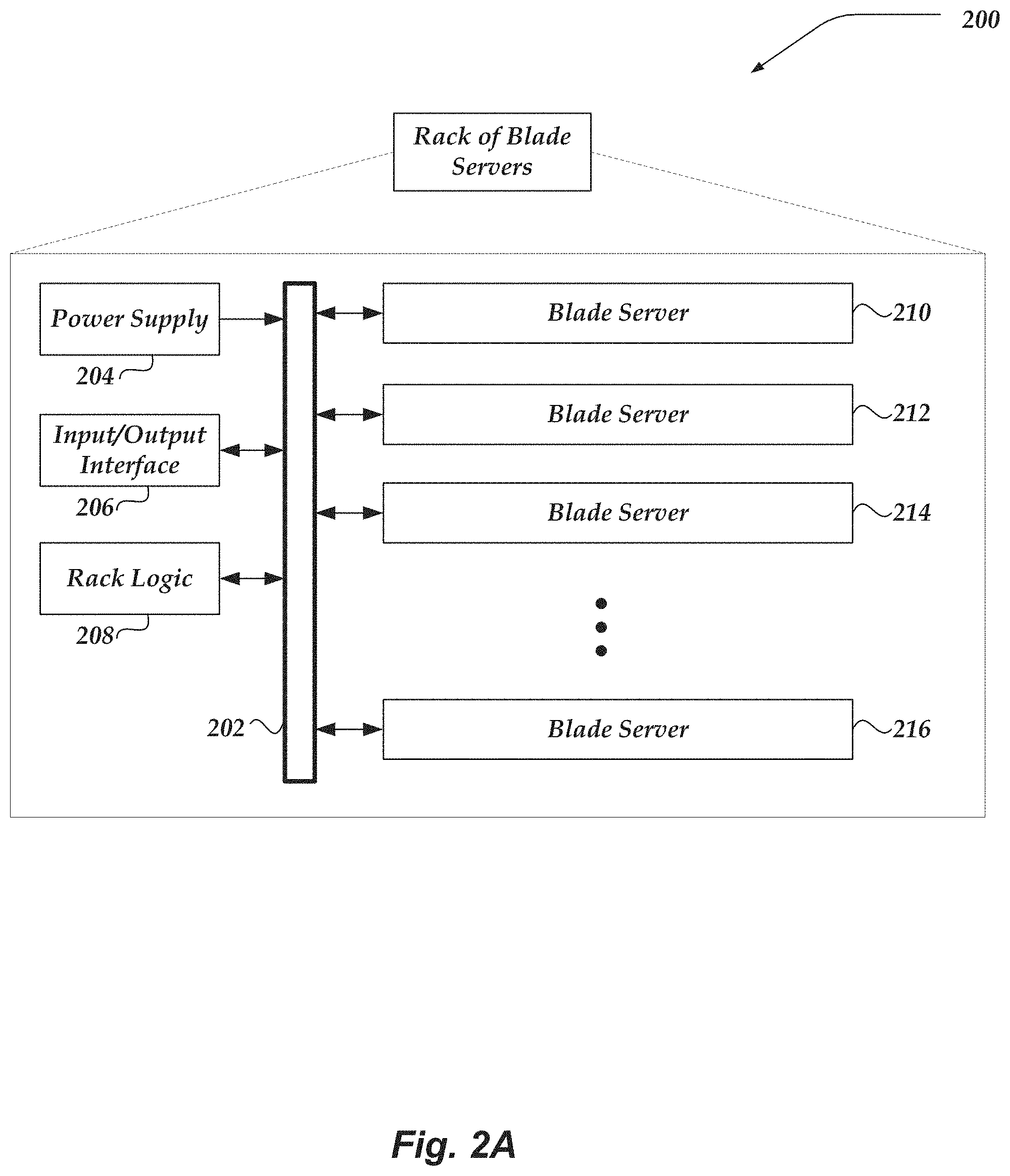 Patent US11775548 Figure 2 – Selection of representative data subsets from groups of events