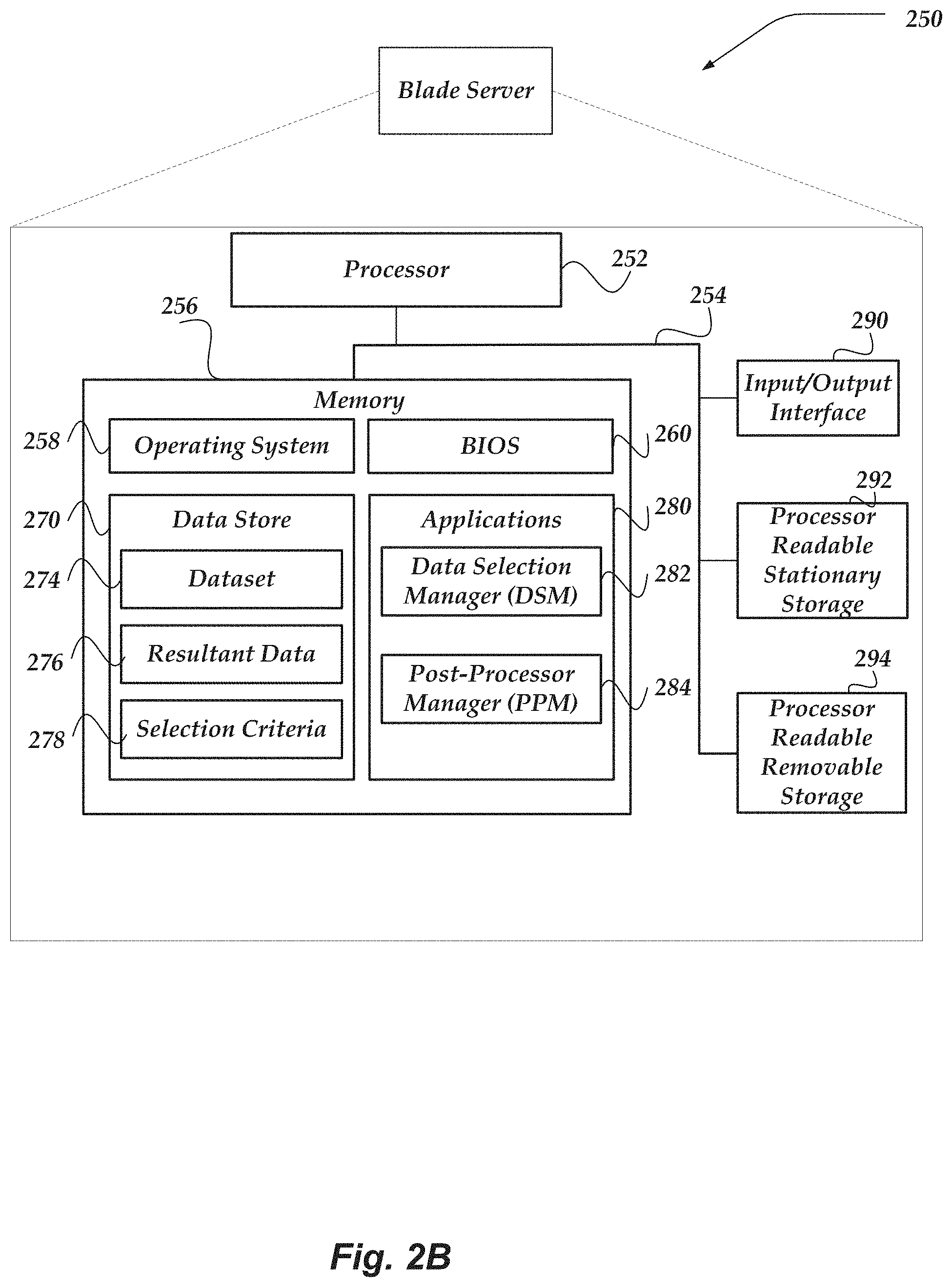 Patent US11775548 Figure 3 – Selection of representative data subsets from groups of events